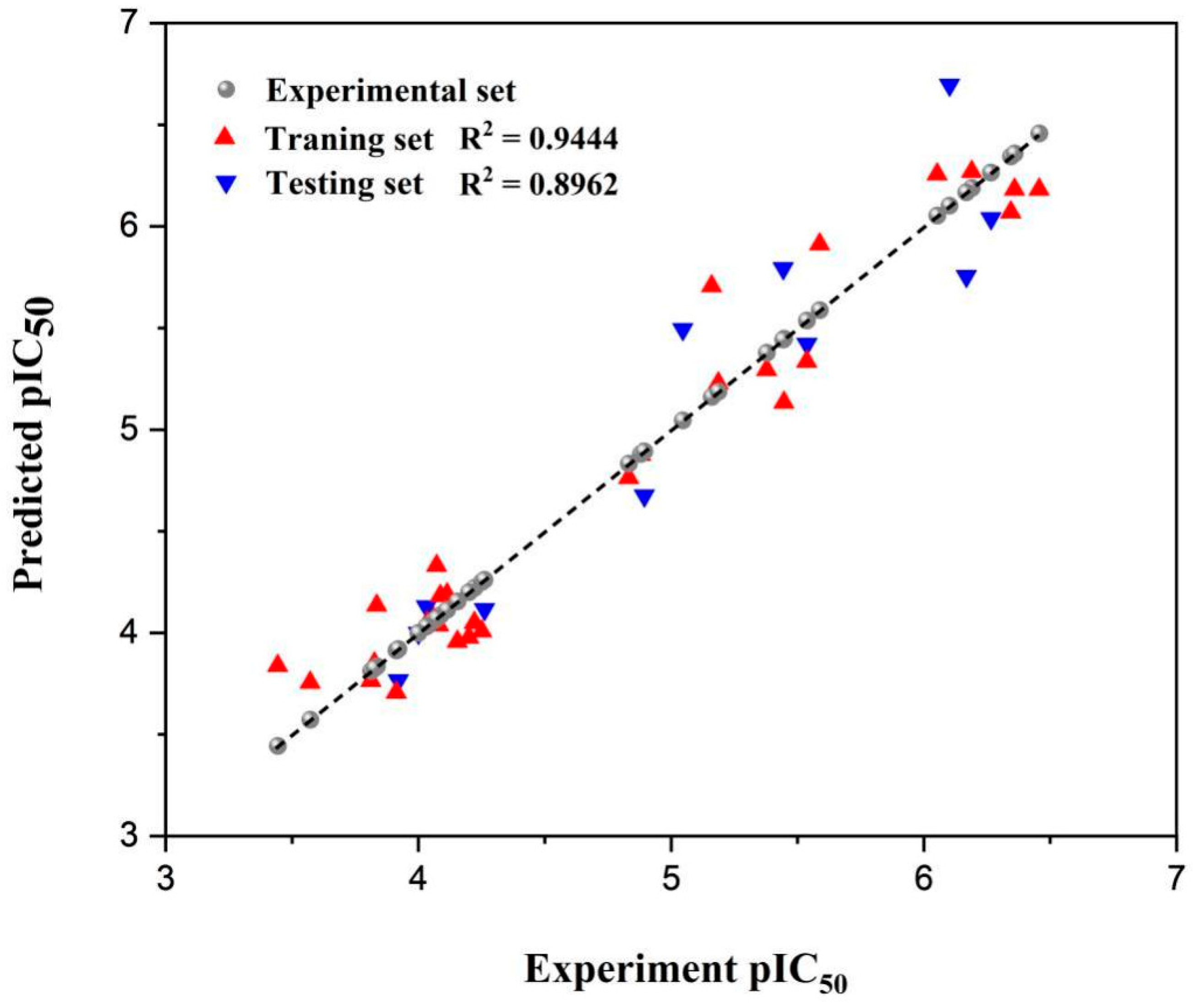 Nutrients 15 03489 g002 Nutrients 15 03489 g002