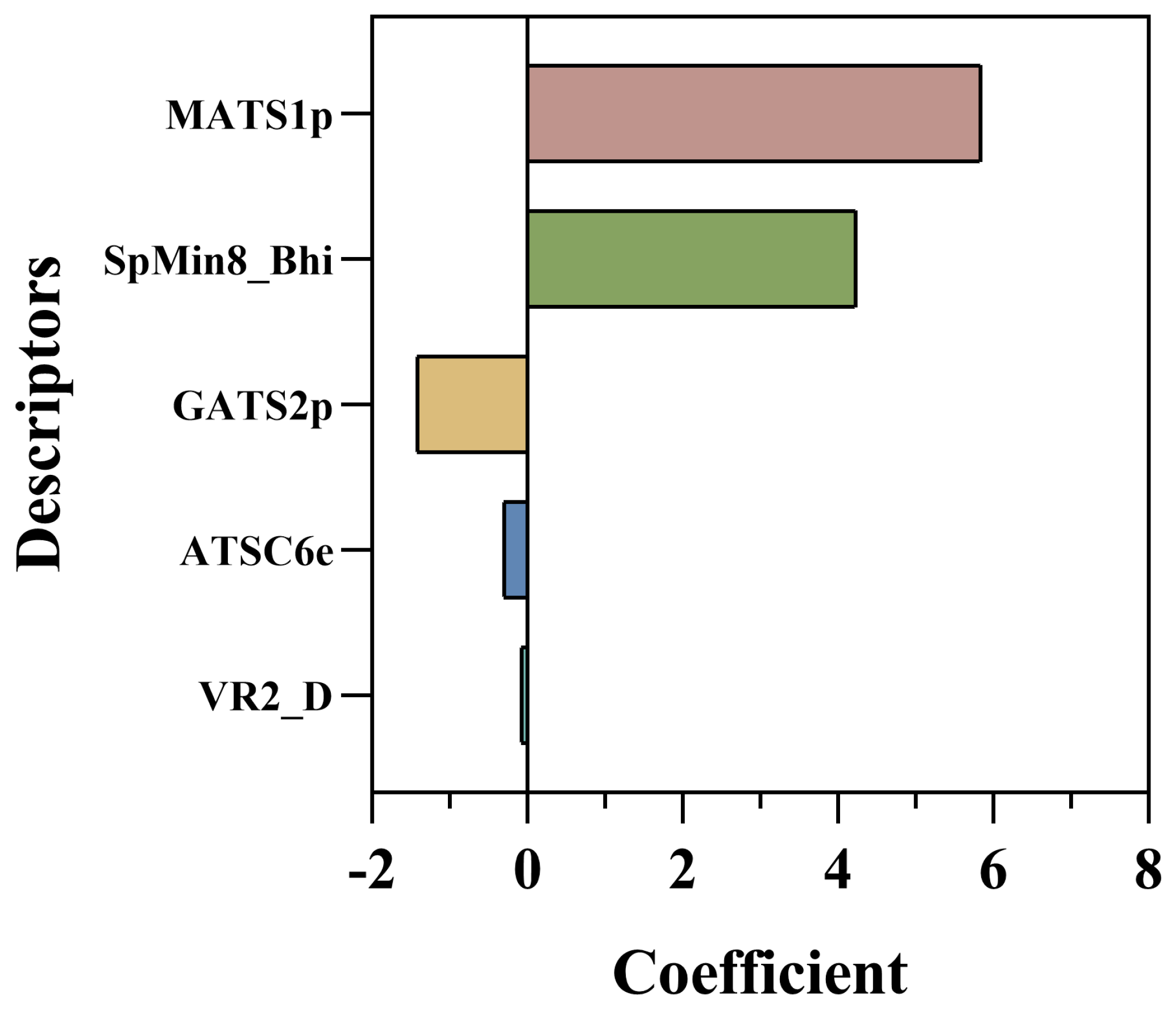Nutrients 15 03489 g003 Nutrients 15 03489 g003