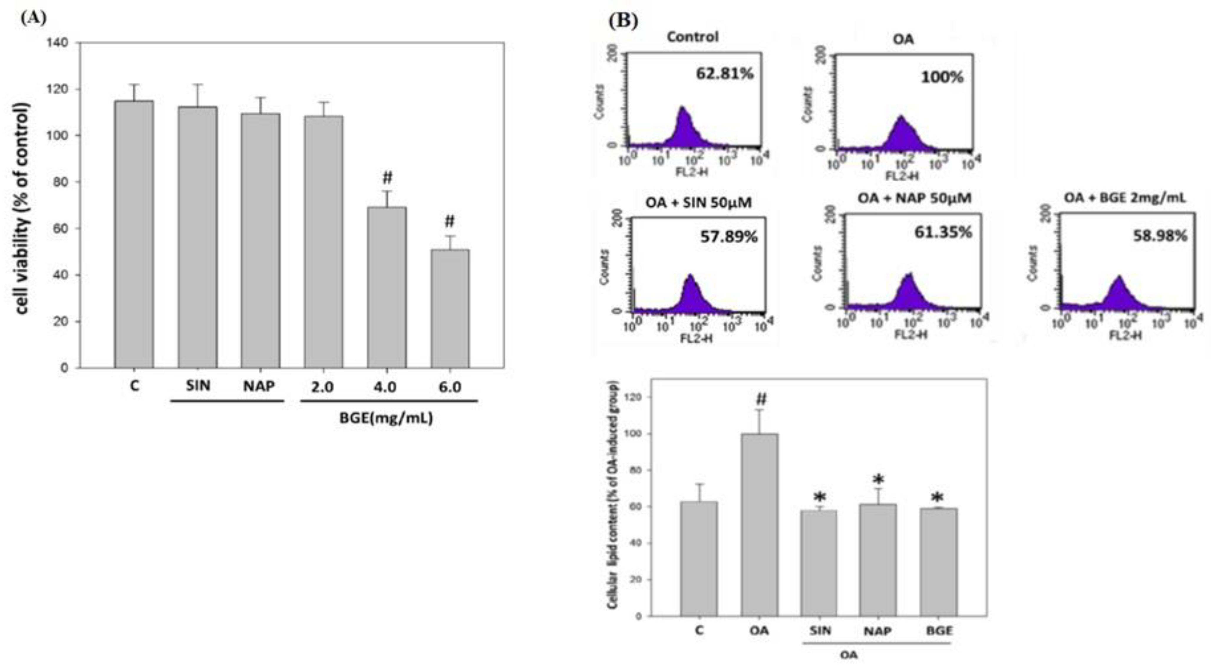 Nutrients 15 03497 g007 Nutrients 15 03497 g007