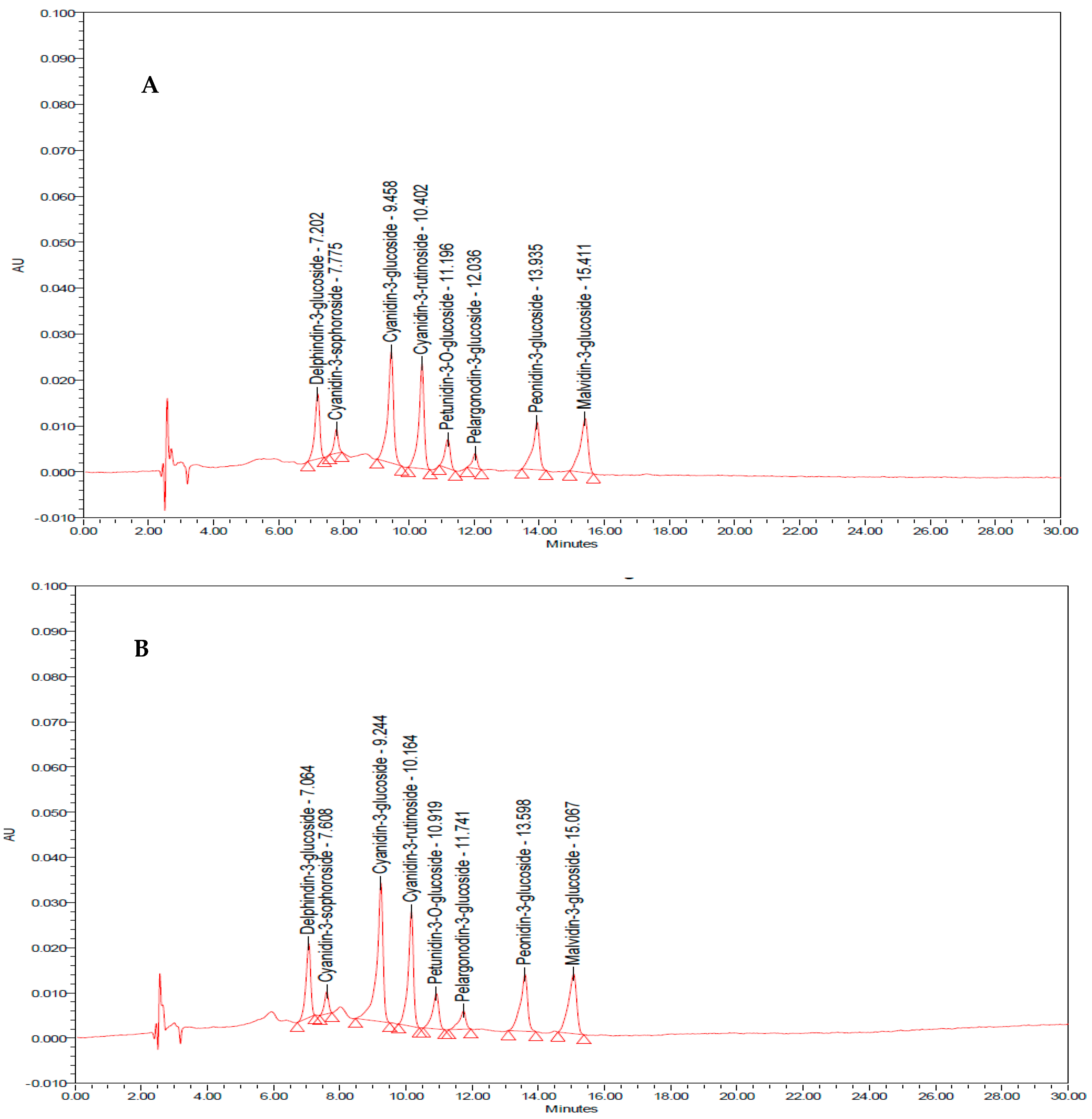 Nutrients 15 03499 g001 Nutrients 15 03499 g001