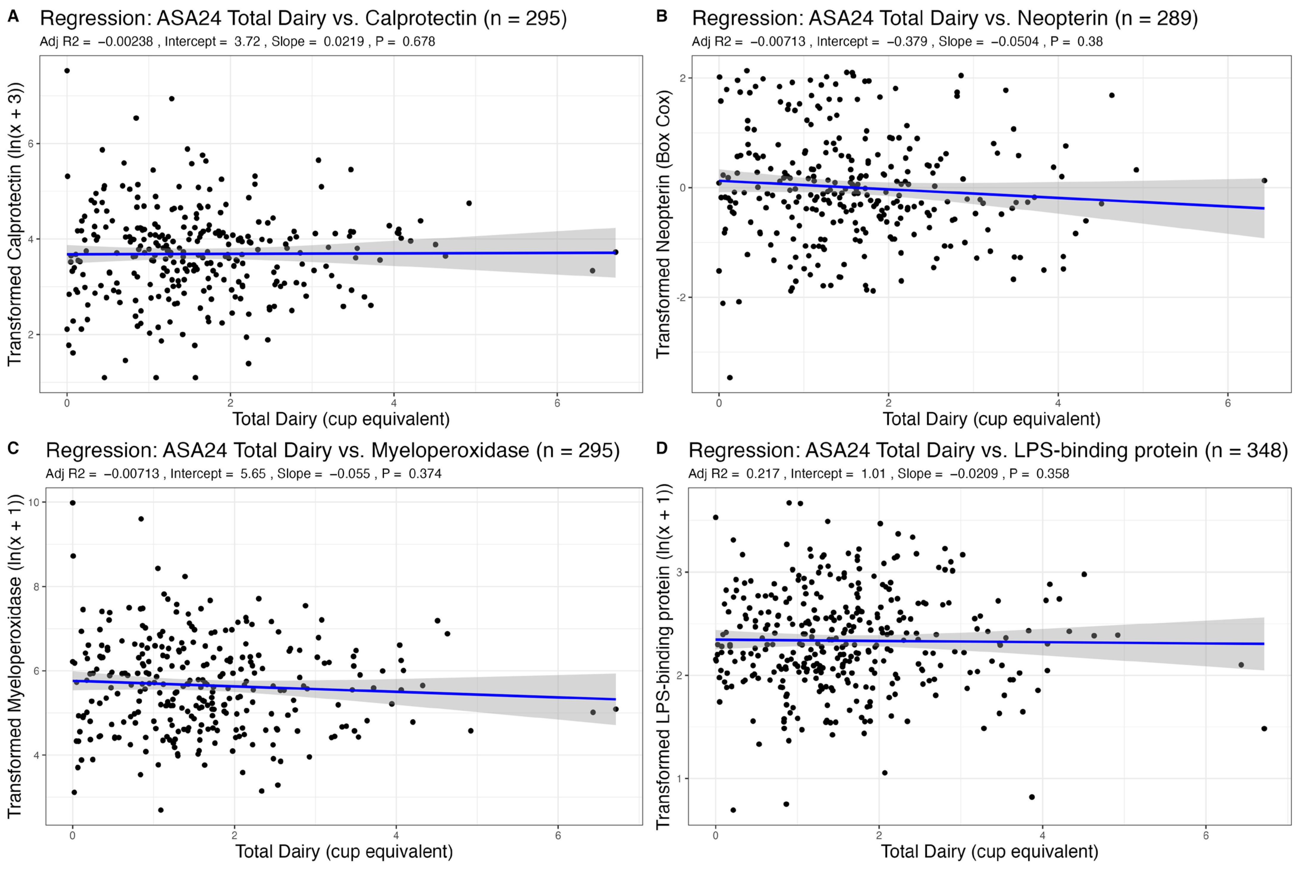 Nutrients 15 03504 g001