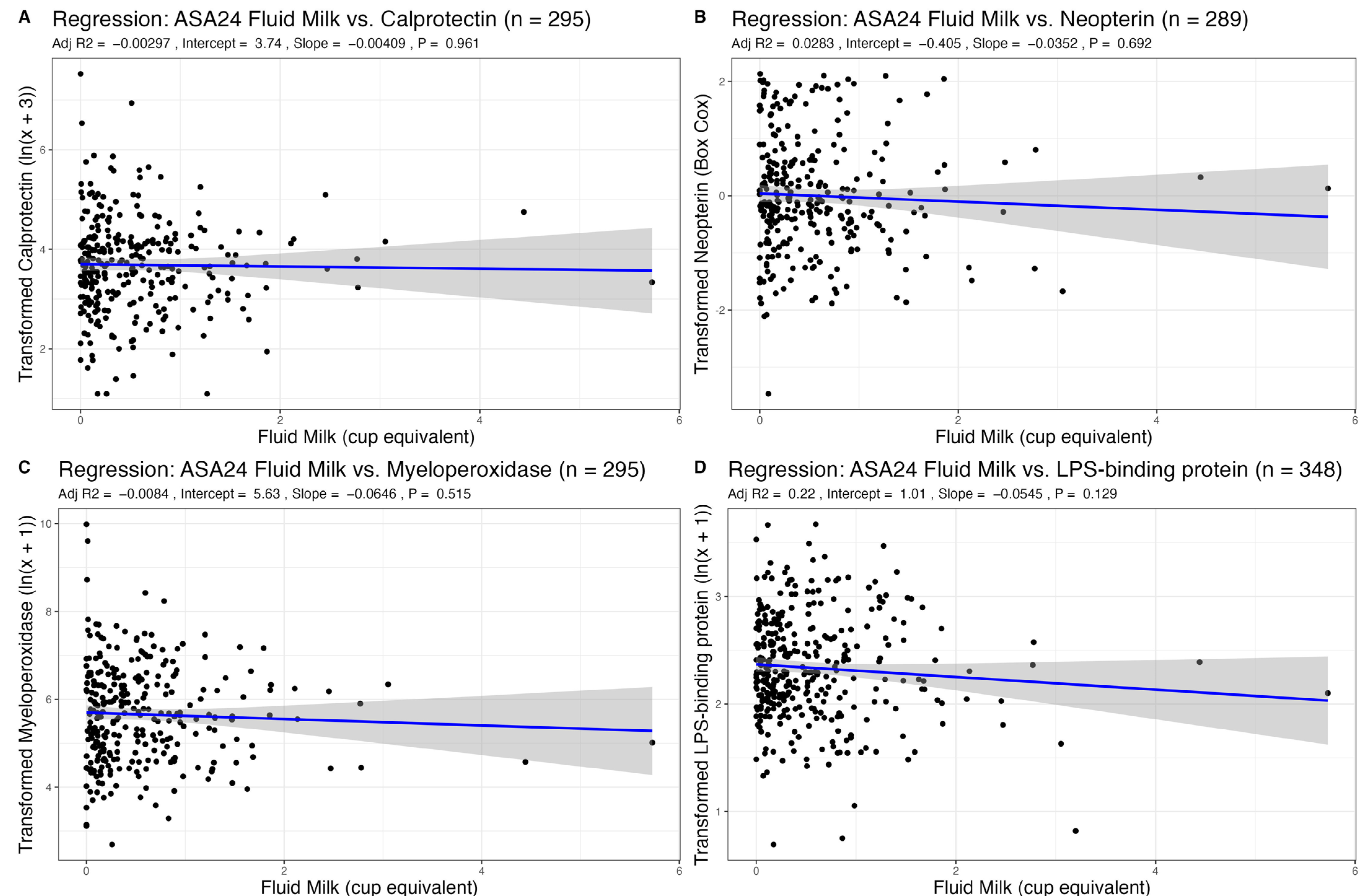 Nutrients 15 03504 g002
