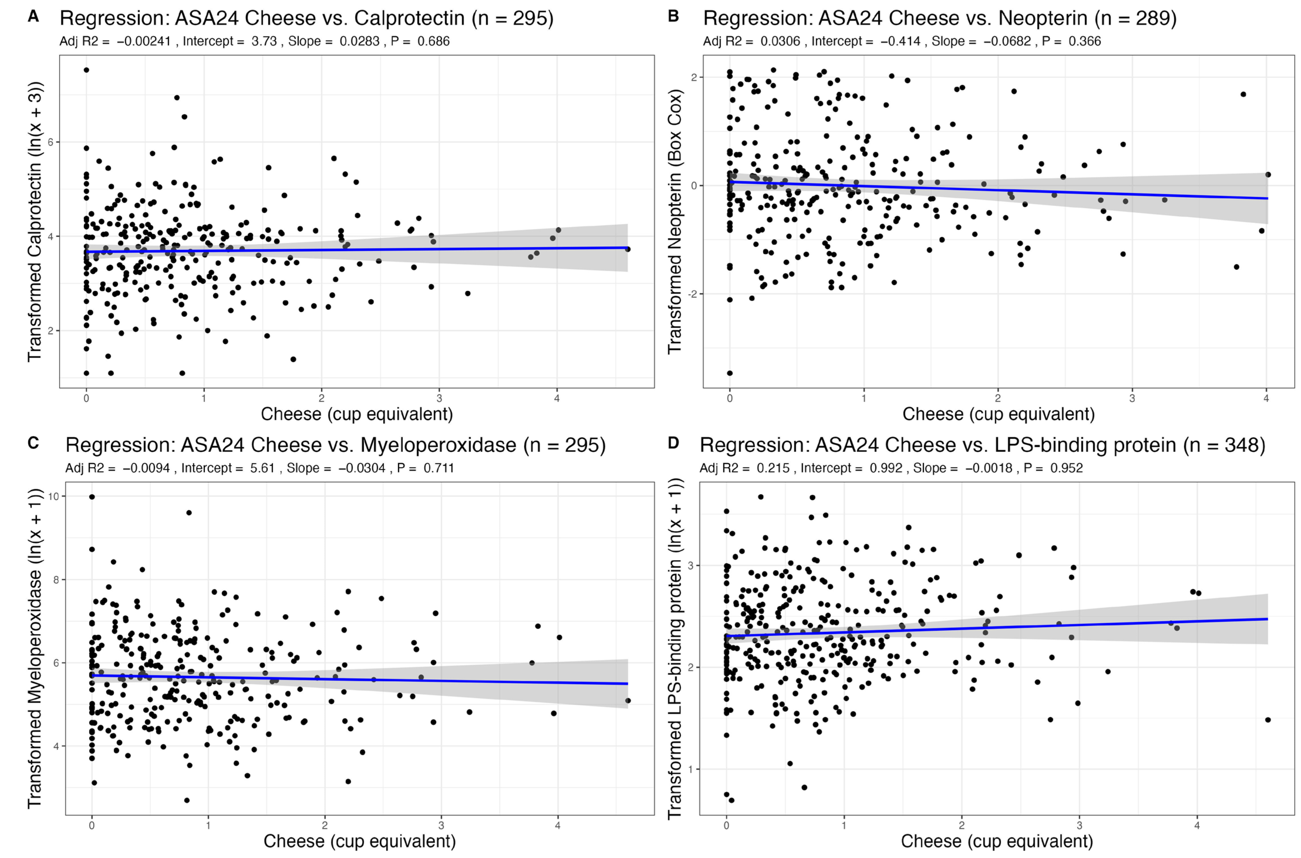 Nutrients 15 03504 g003