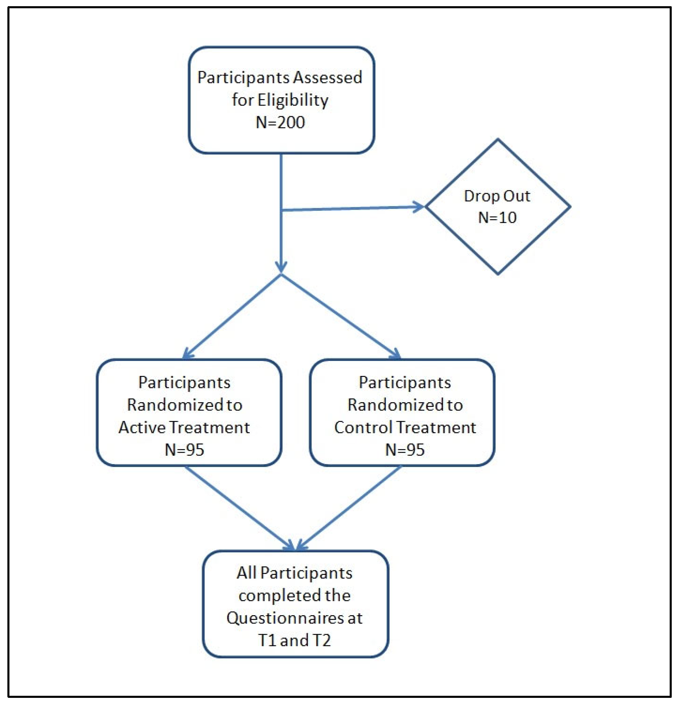 Nutrients 15 03513 g001 Nutrients 15 03513 g001