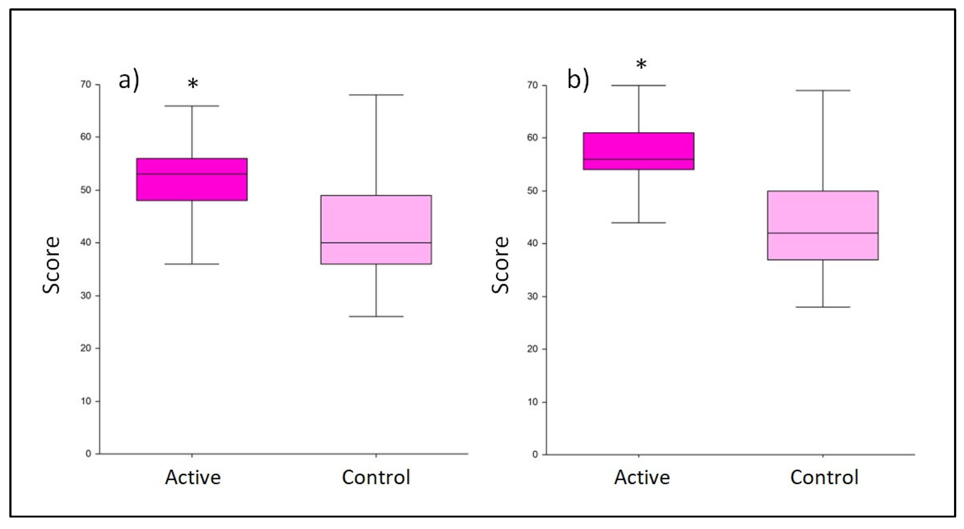 Nutrients 15 03513 g004 Nutrients 15 03513 g004