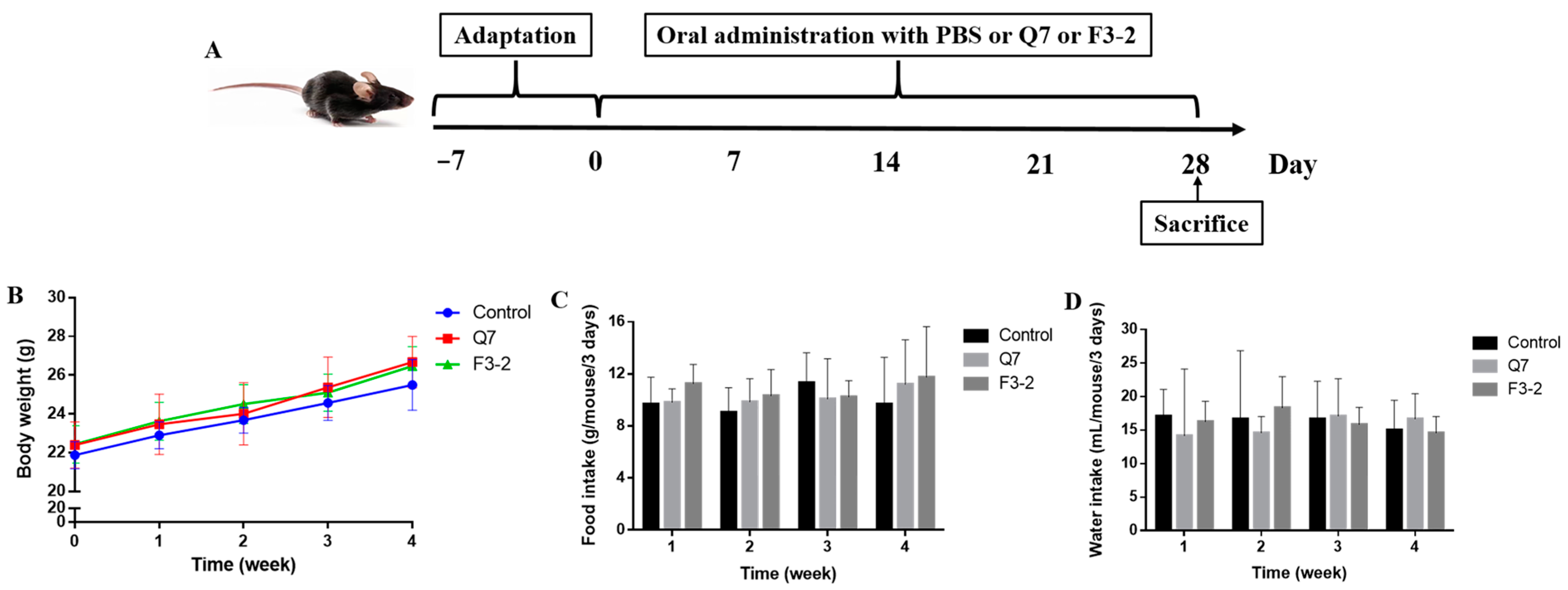 Nutrients 15 03518 g001 Nutrients 15 03518 g001