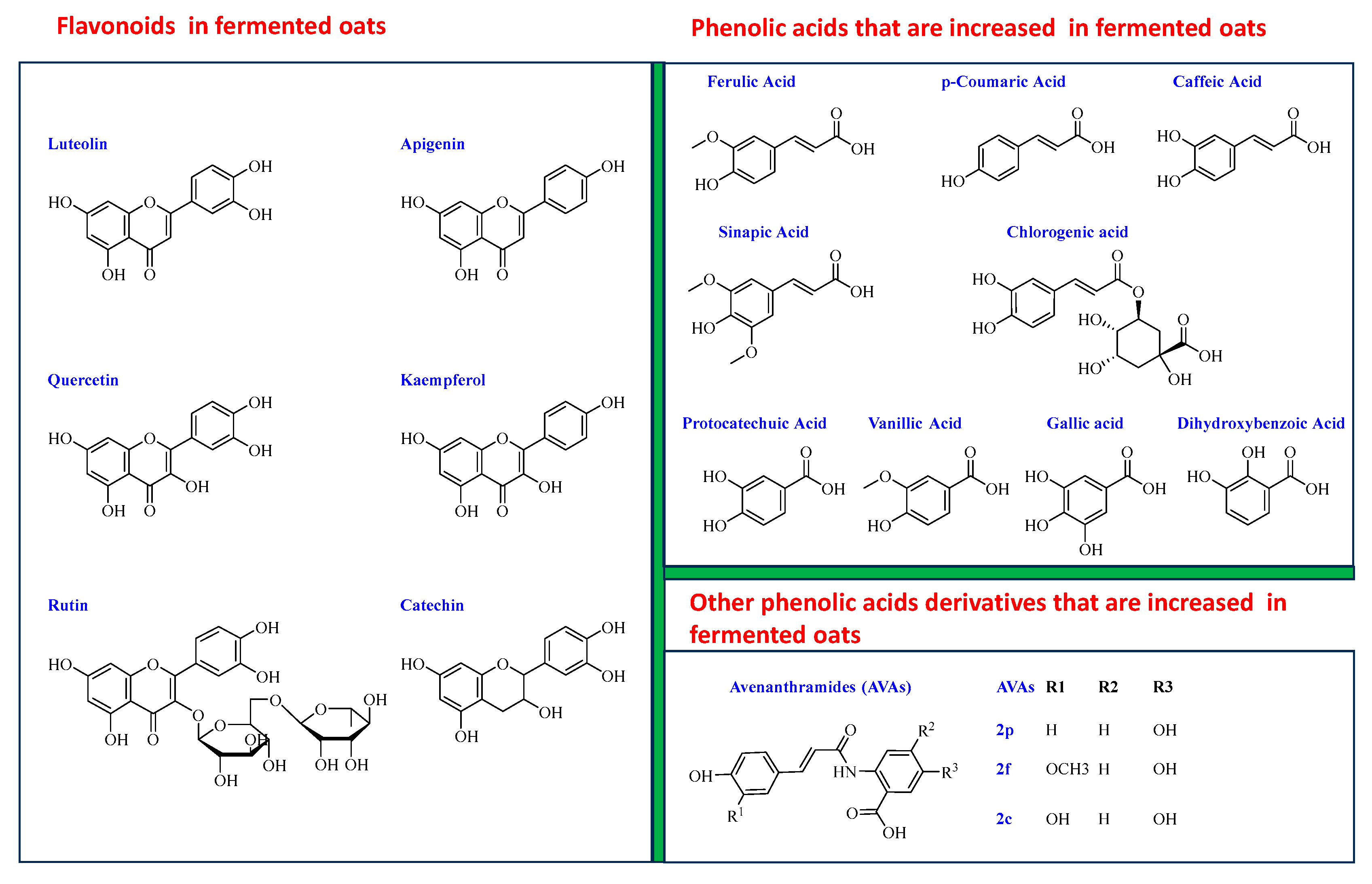 Nutrients 15 03521 g003