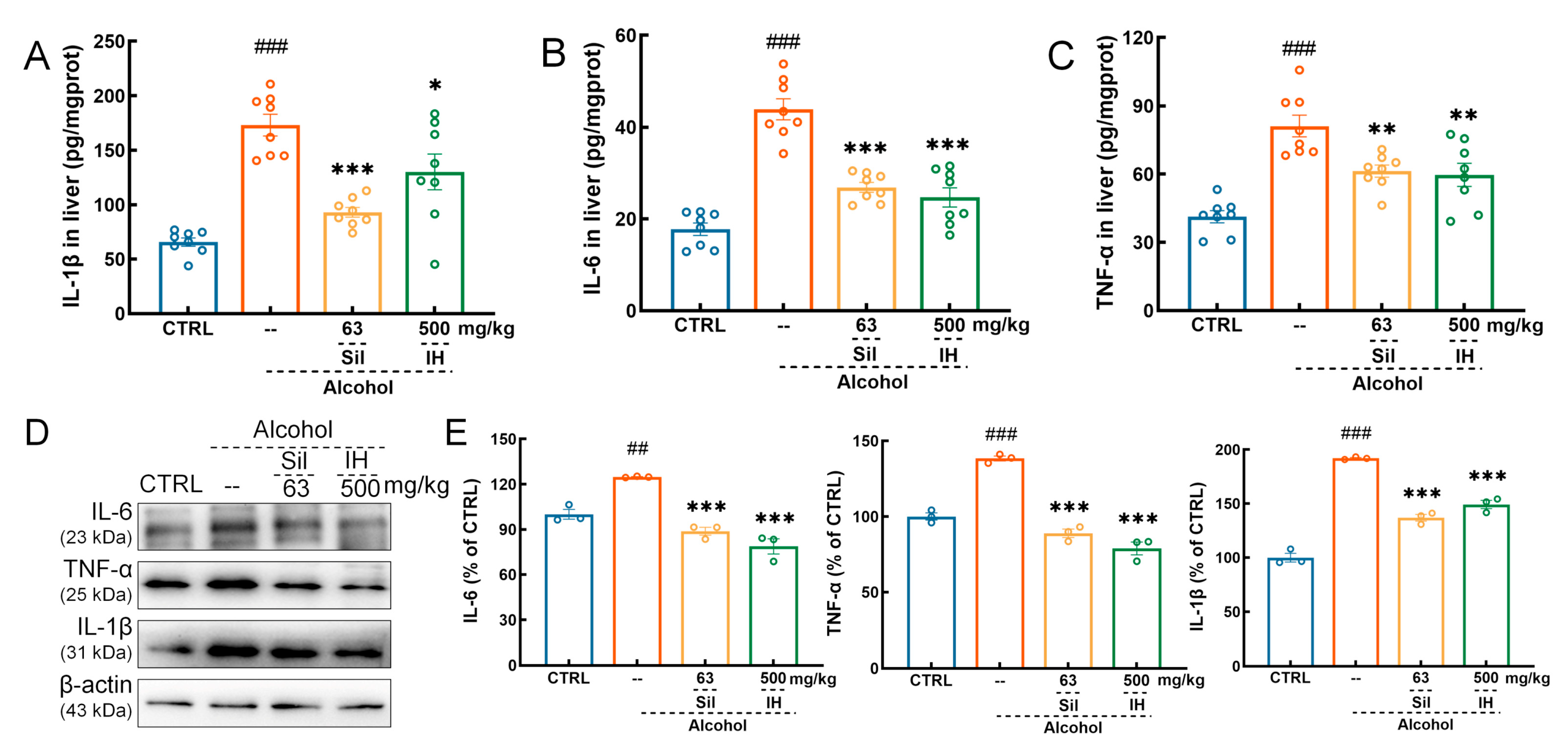 Nutrients 15 03530 g004