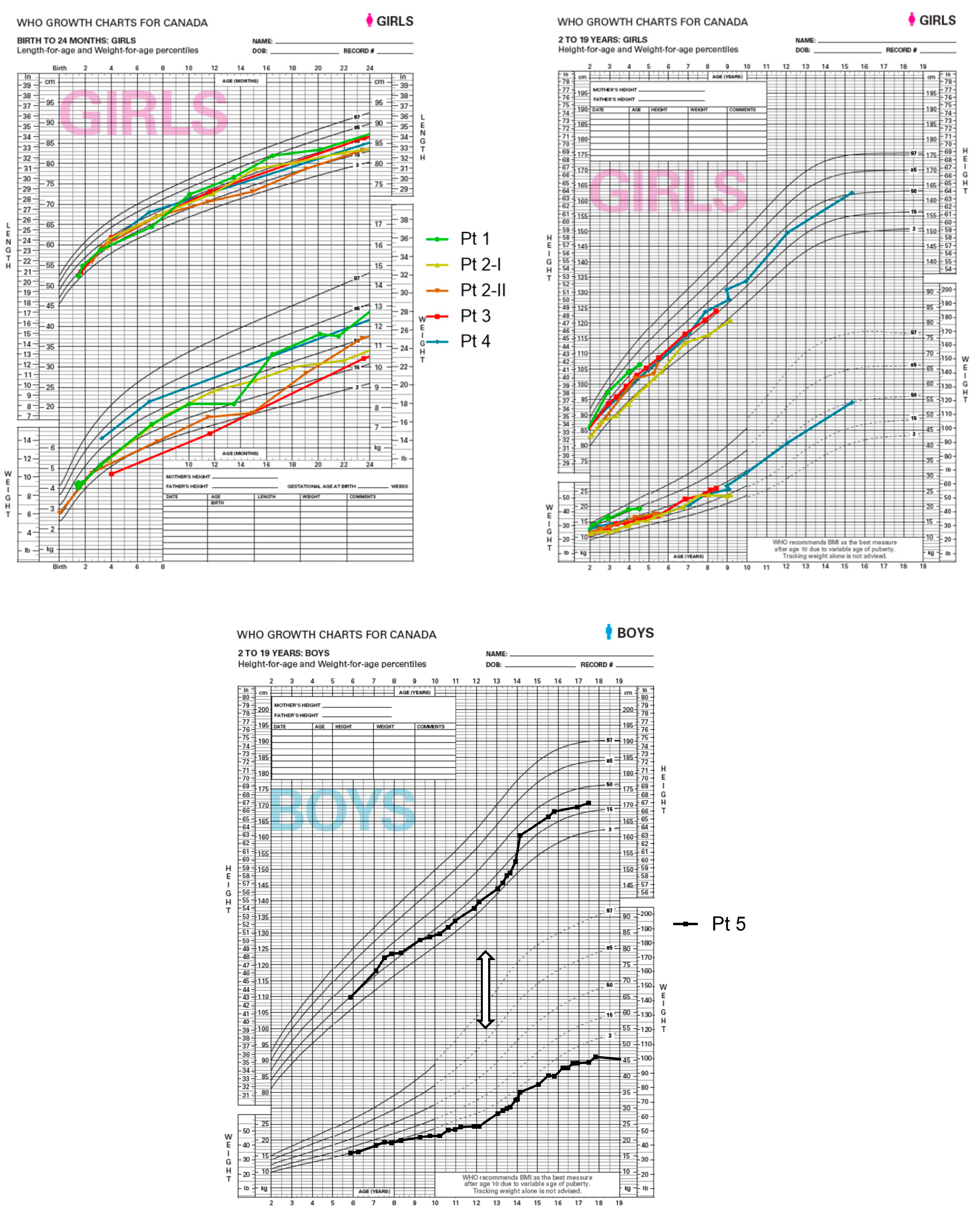 Nutrients 15 03535 g003