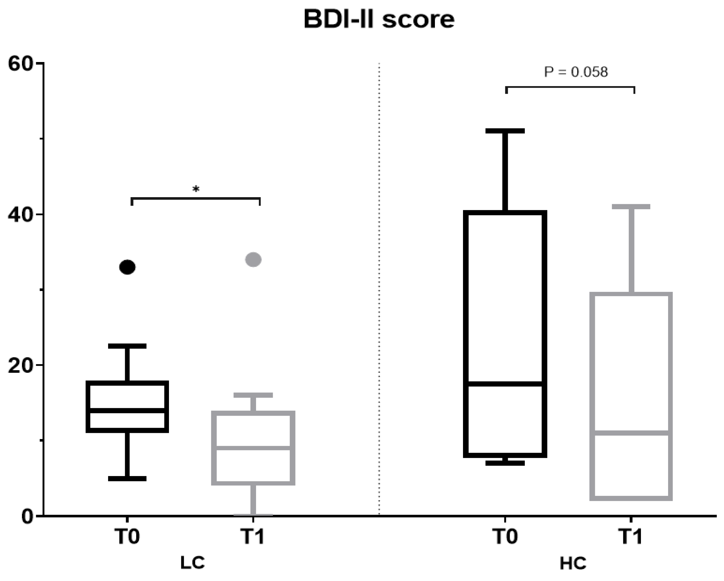 Nutrients 15 03537 g003 Nutrients 15 03537 g003