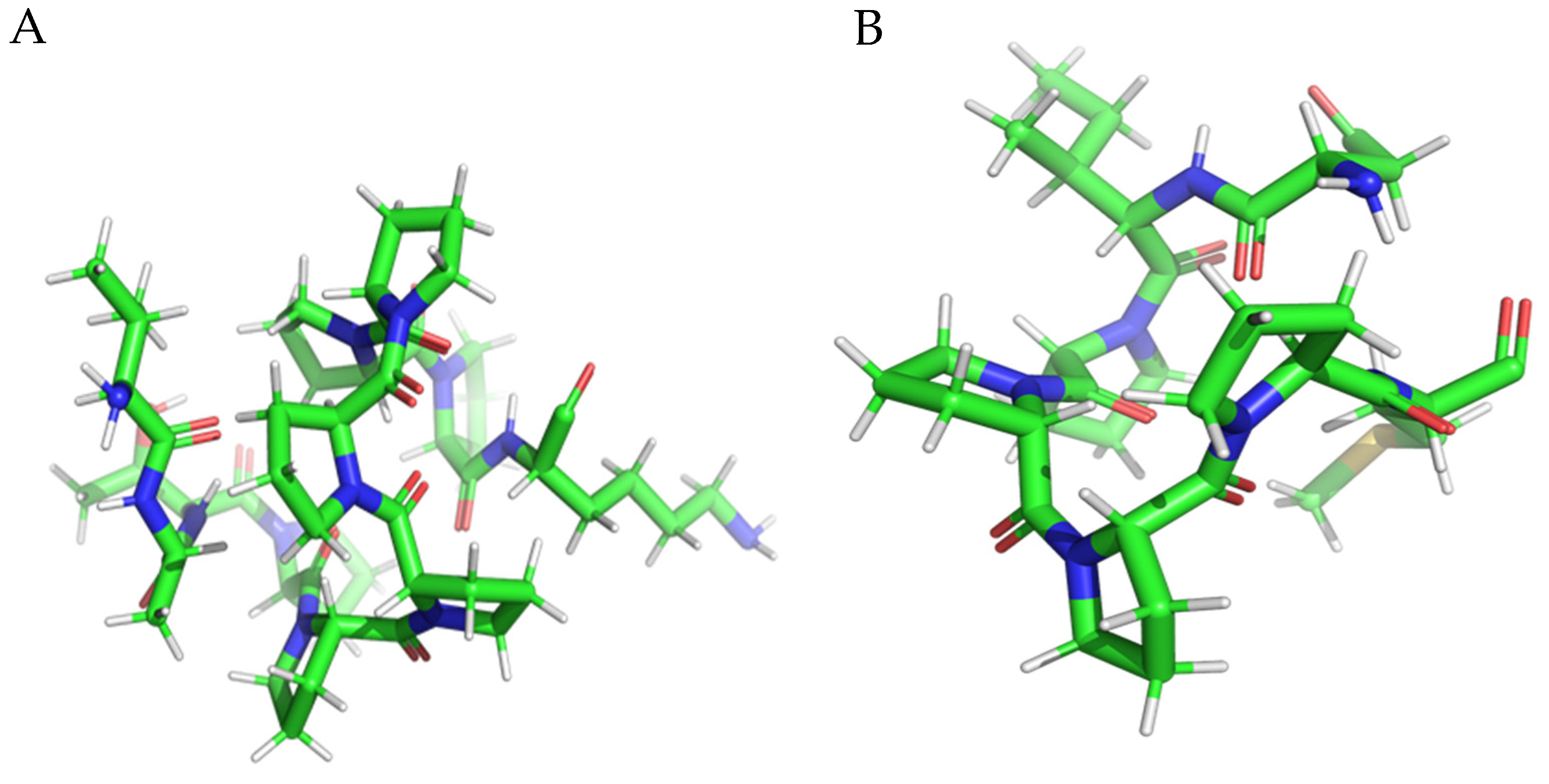 Nutrients 15 03539 g002a Nutrients 15 03539 g002a