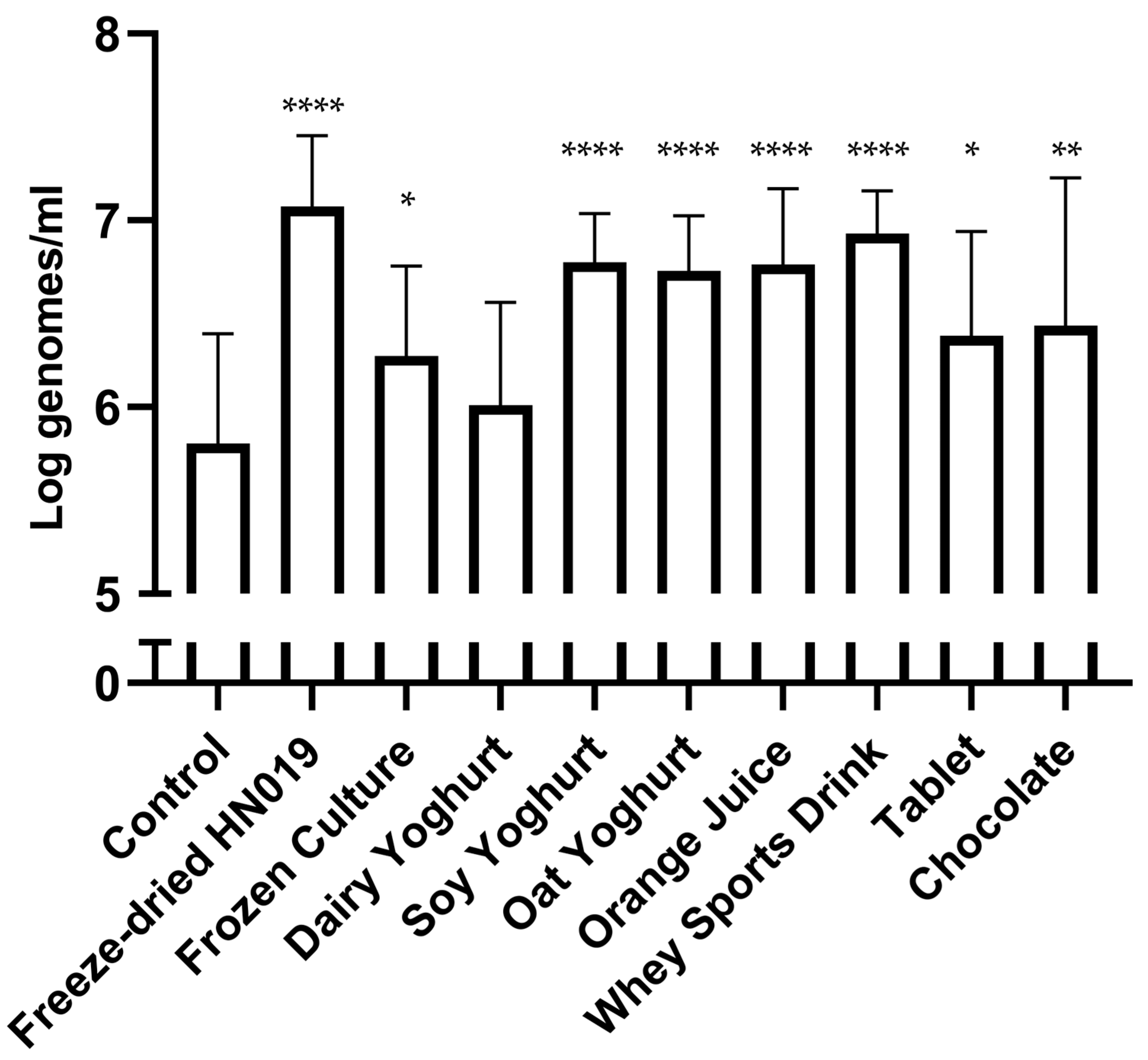 Nutrients 15 03541 g001 Nutrients 15 03541 g001