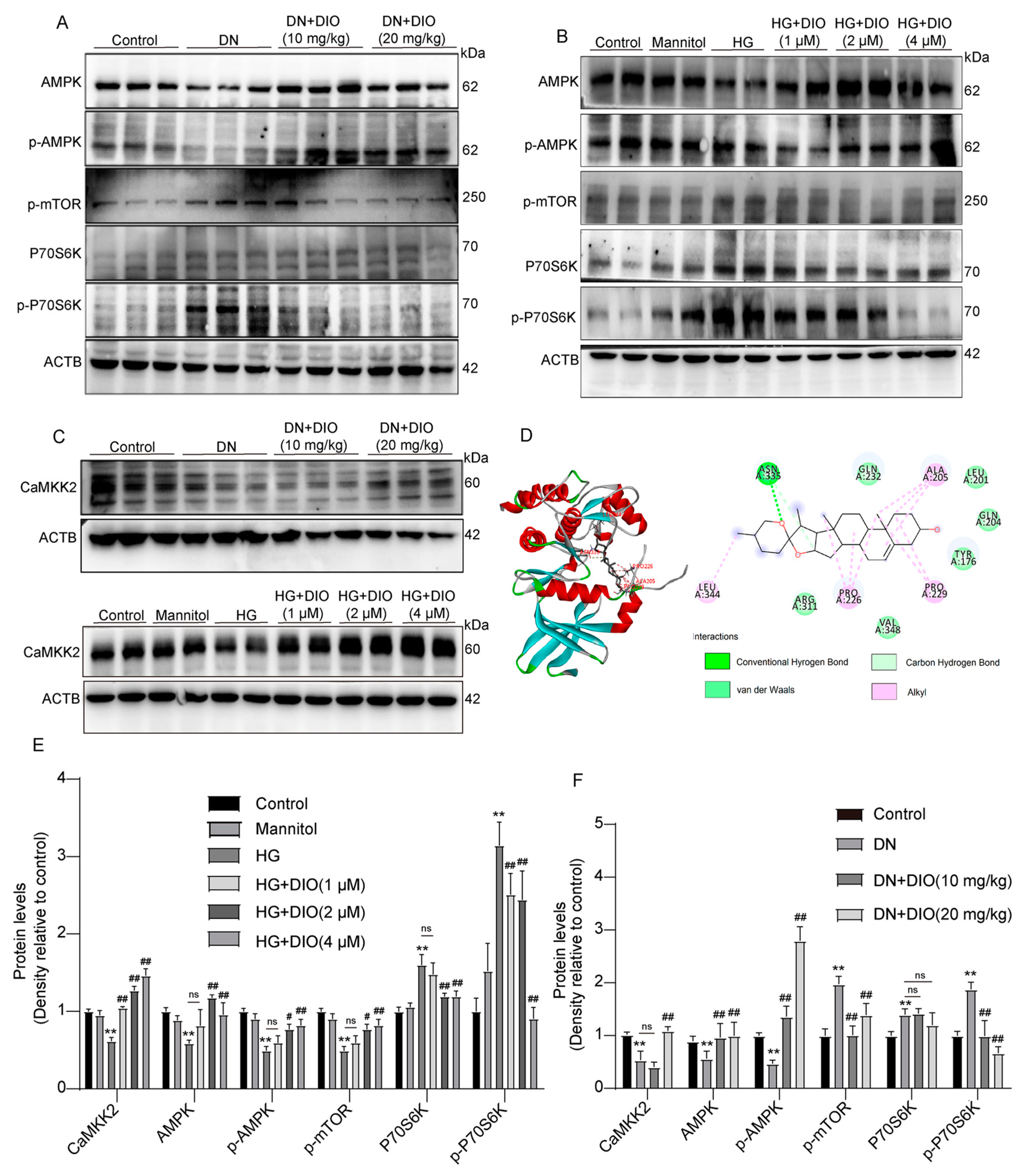 Nutrients 15 03554 g005 Nutrients 15 03554 g005