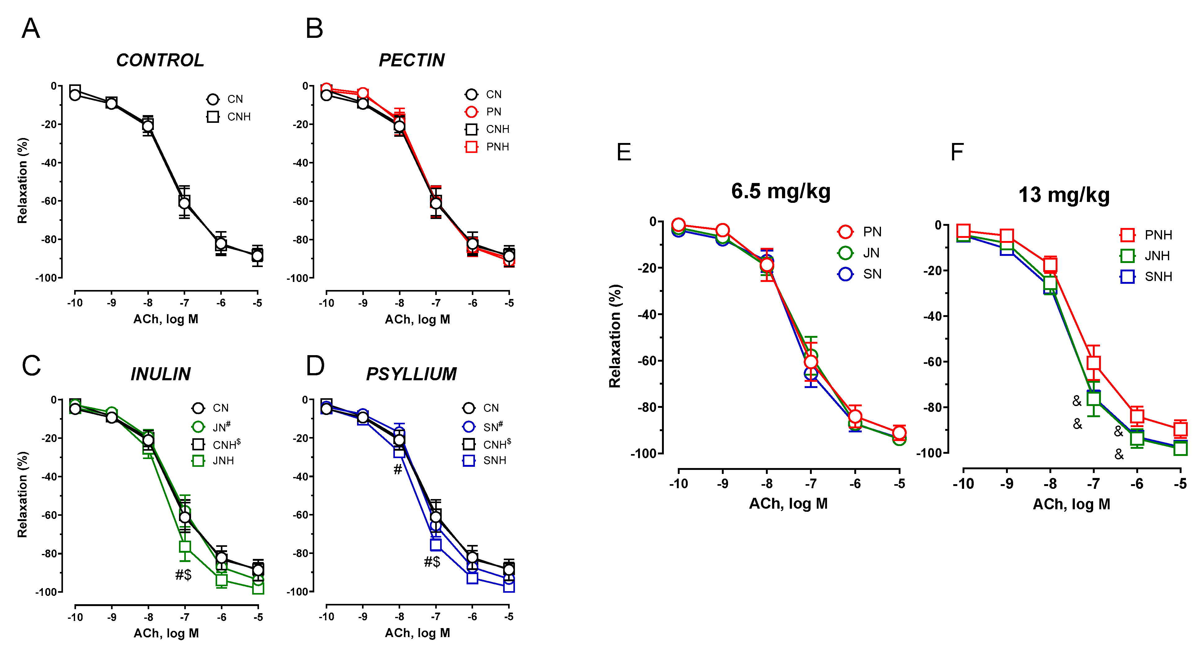 Nutrients 15 03557 g005 Nutrients 15 03557 g005