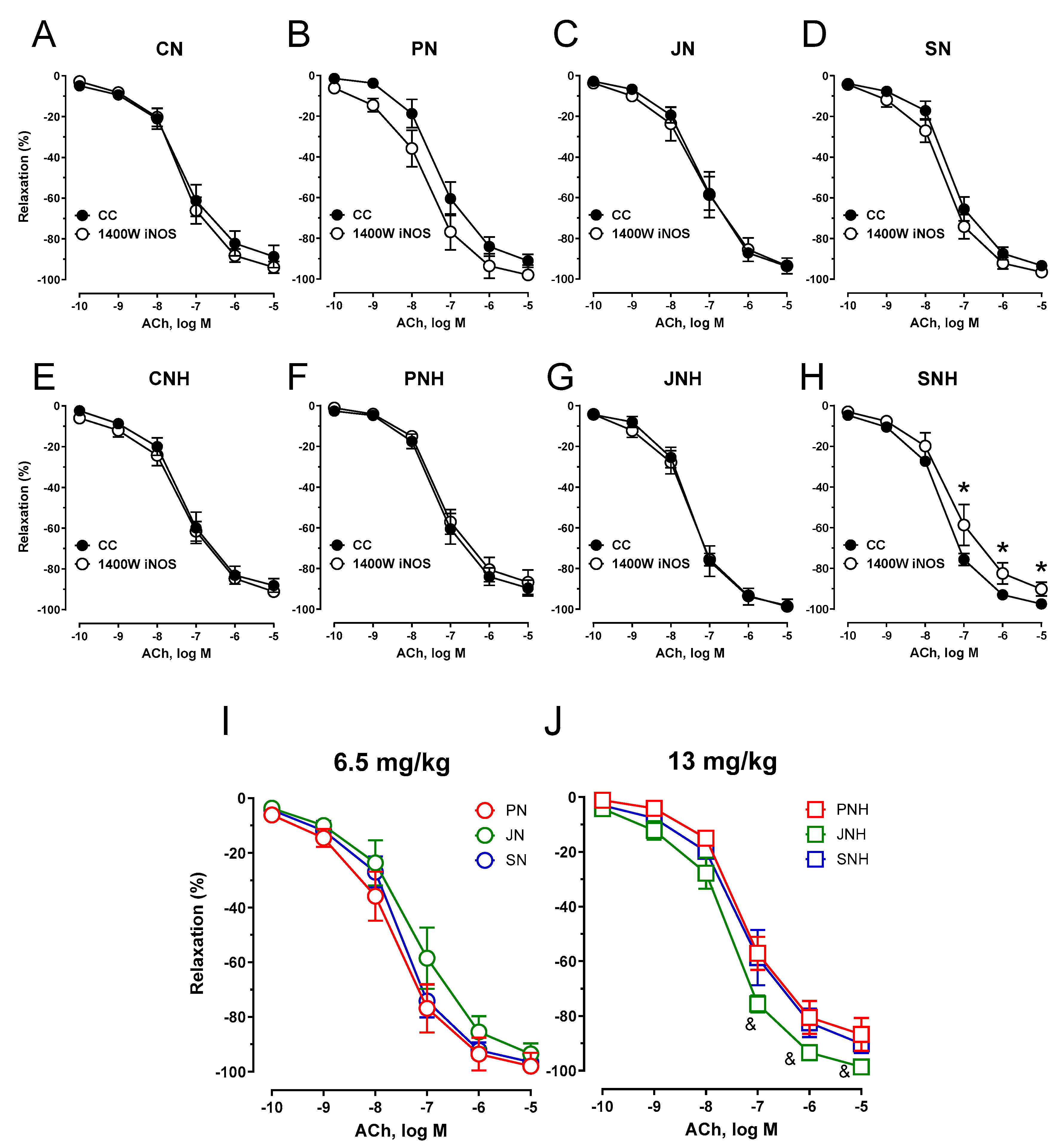 Nutrients 15 03557 g006 Nutrients 15 03557 g006