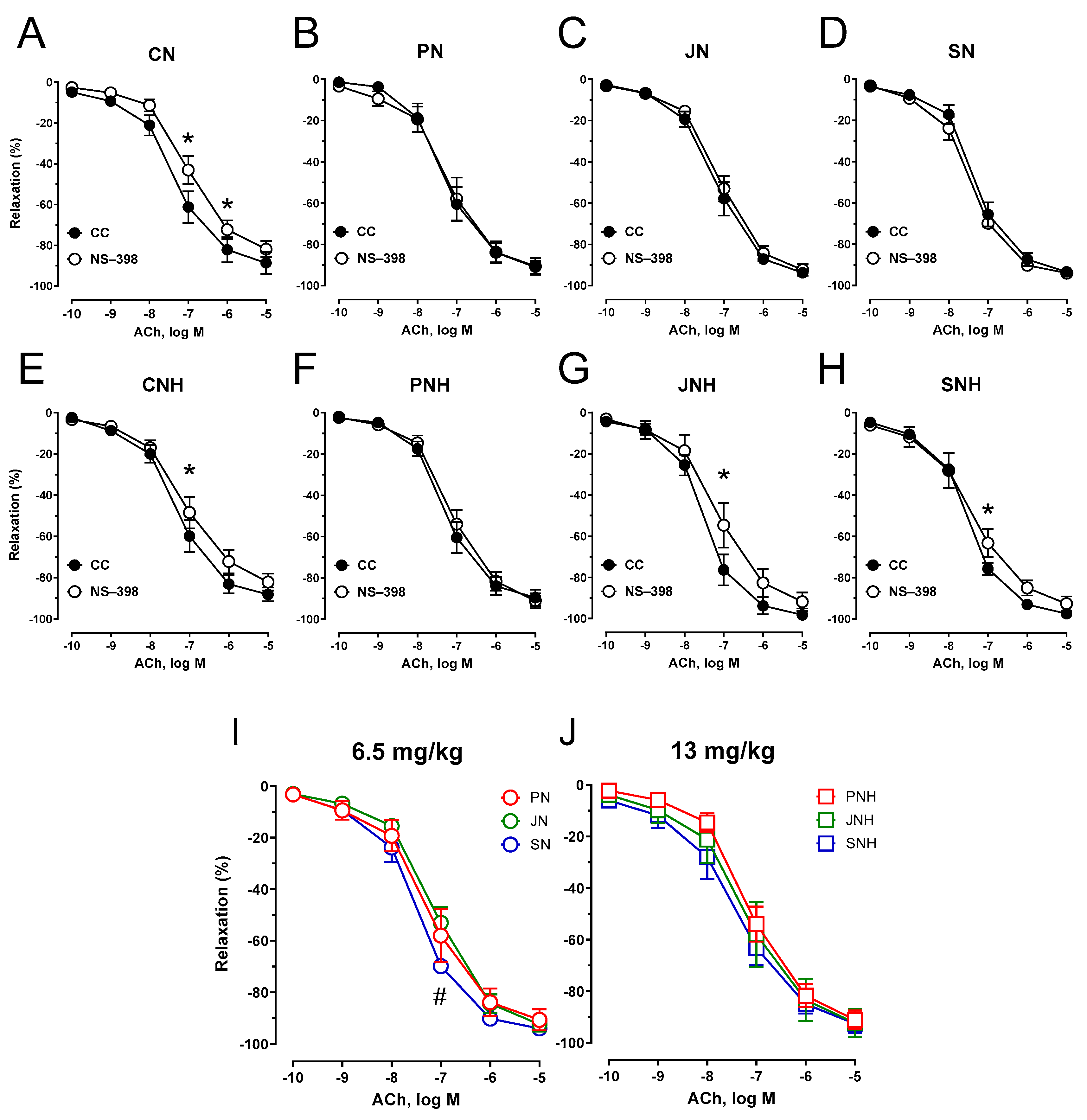 Nutrients 15 03557 g008 Nutrients 15 03557 g008