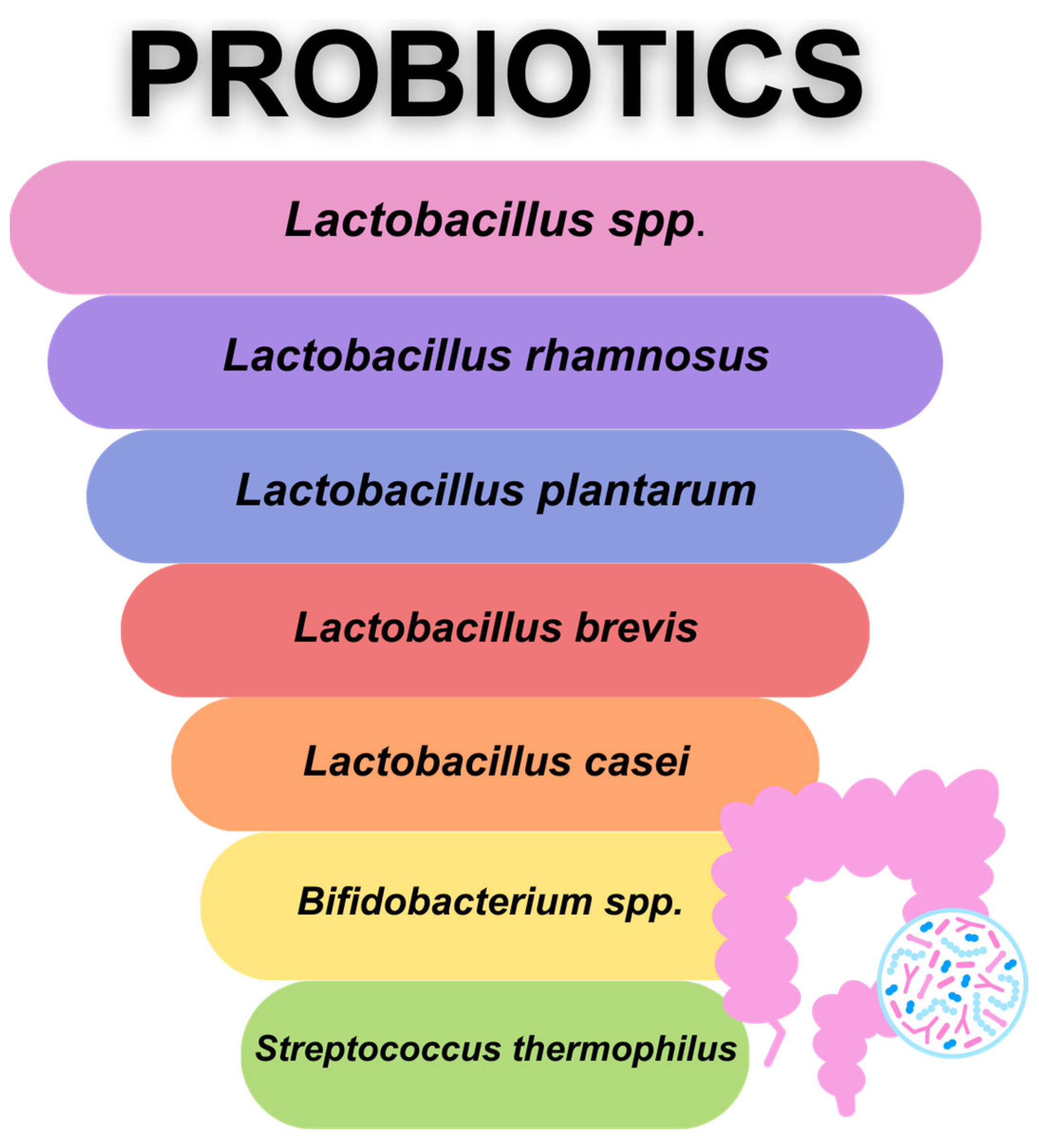 Nutrients 15 03558 g002