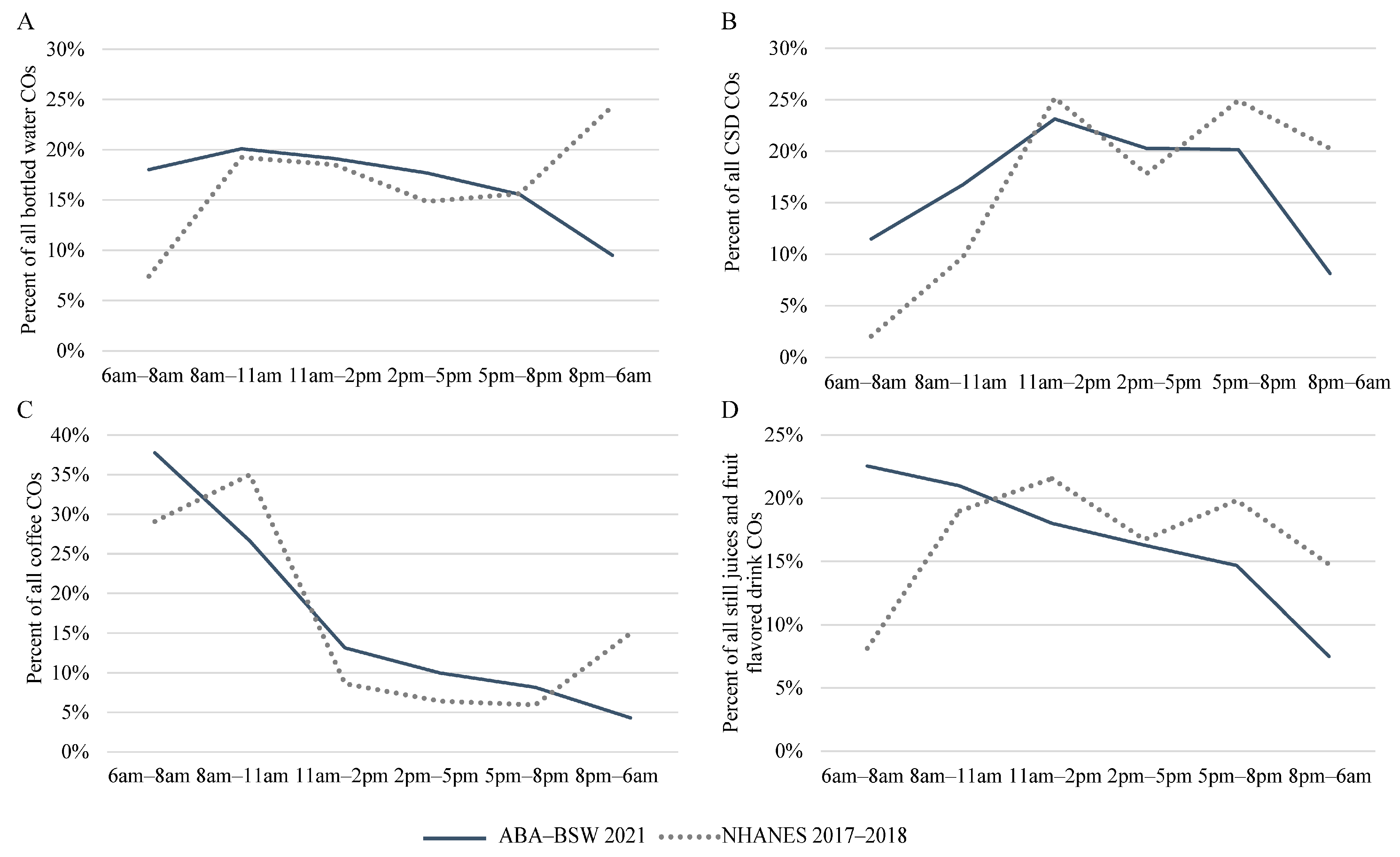 Nutrients 15 03561 g004