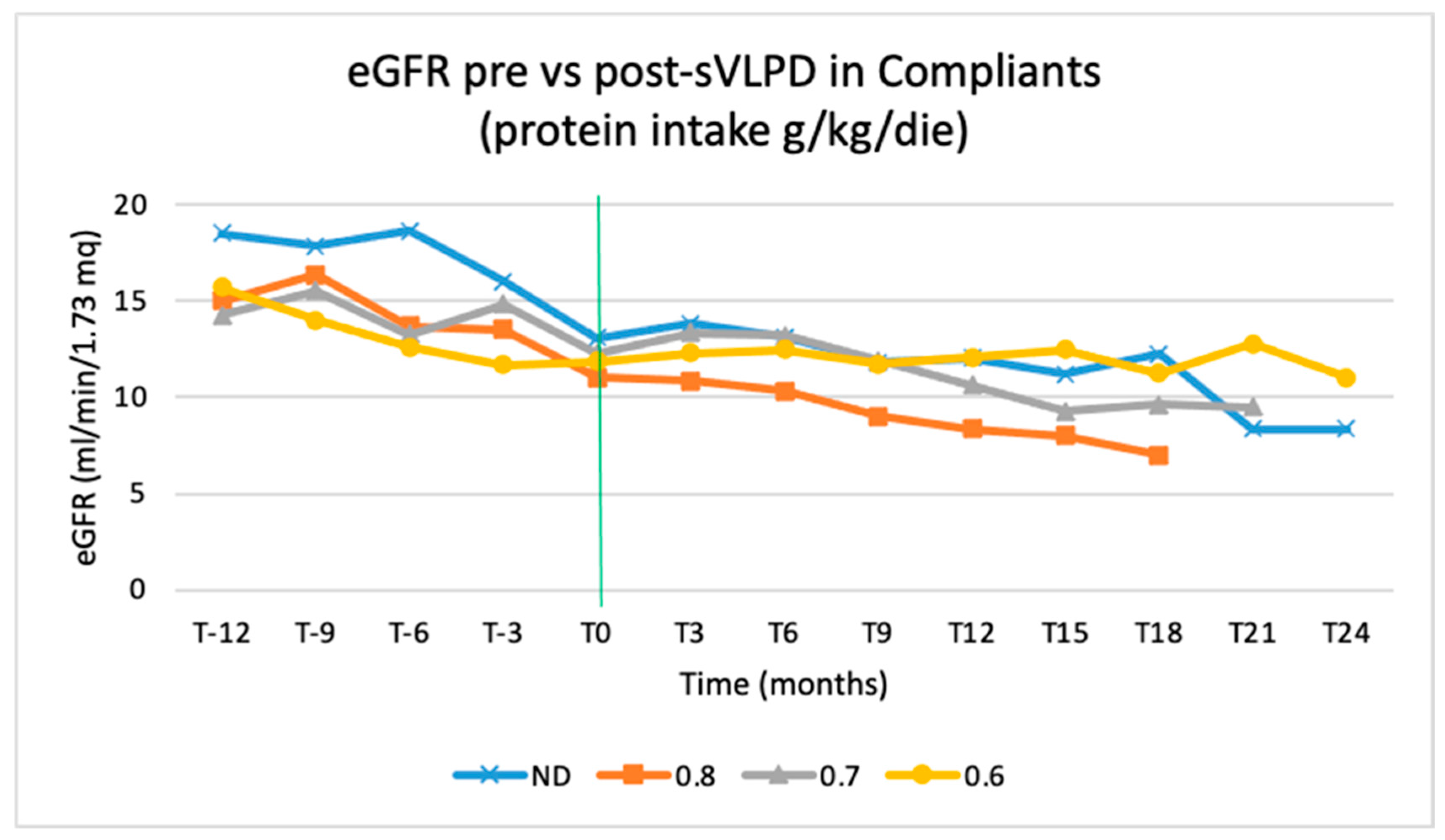 Nutrients 15 03568 g009