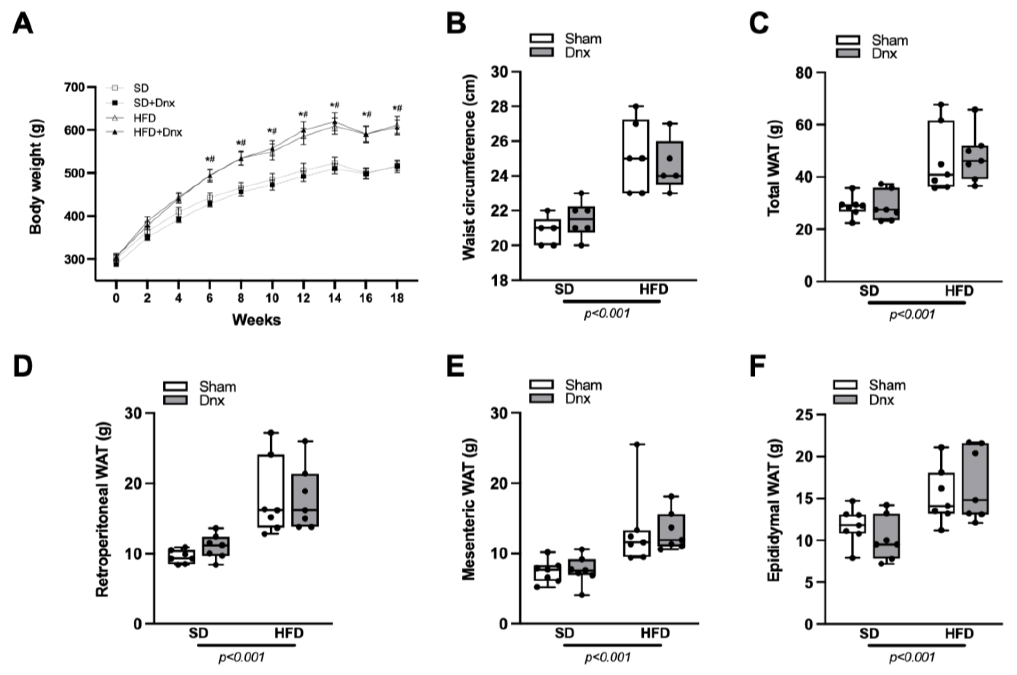 Nutrients 15 03574 g003 Nutrients 15 03574 g003