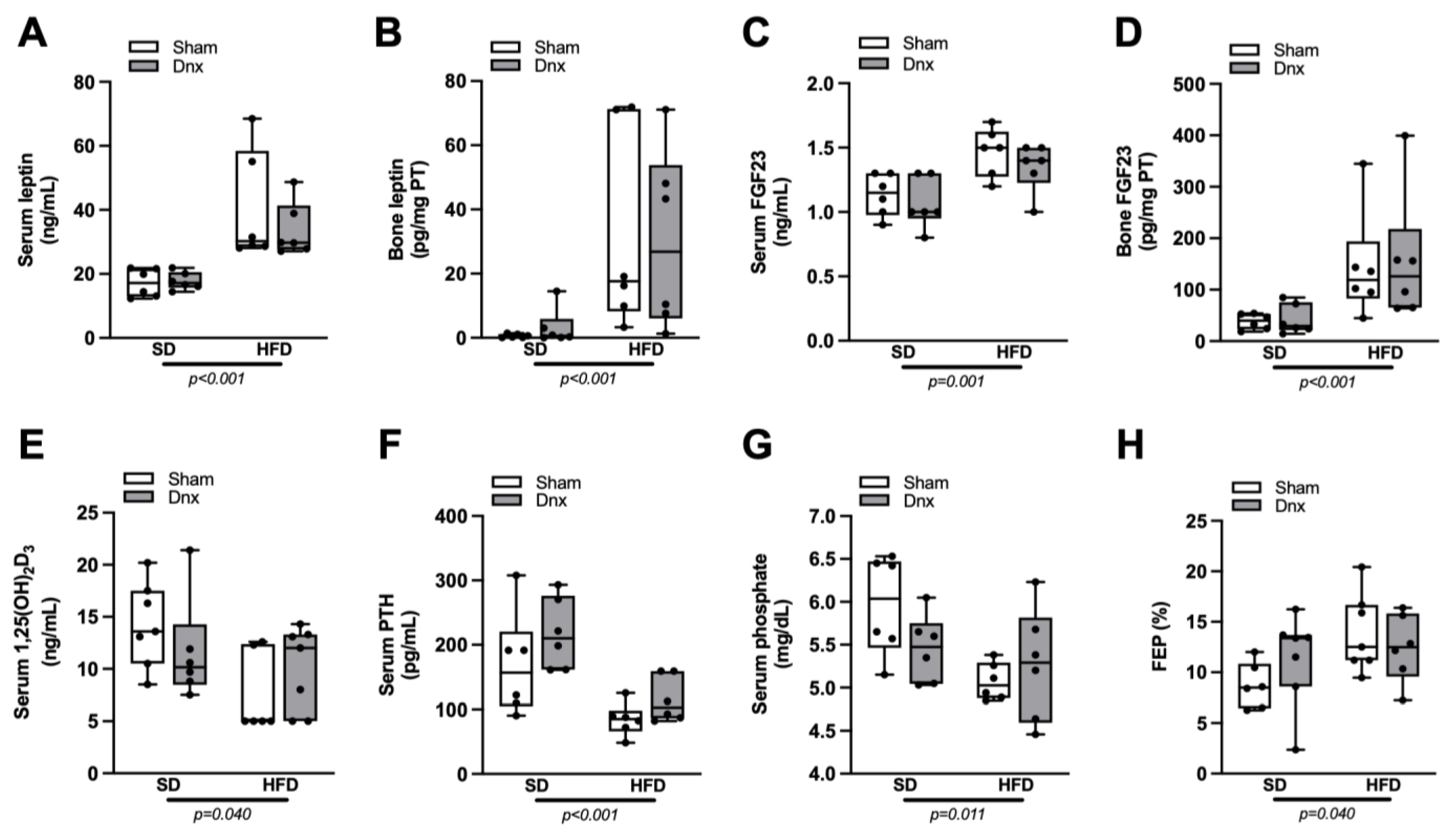 Nutrients 15 03574 g006 Nutrients 15 03574 g006