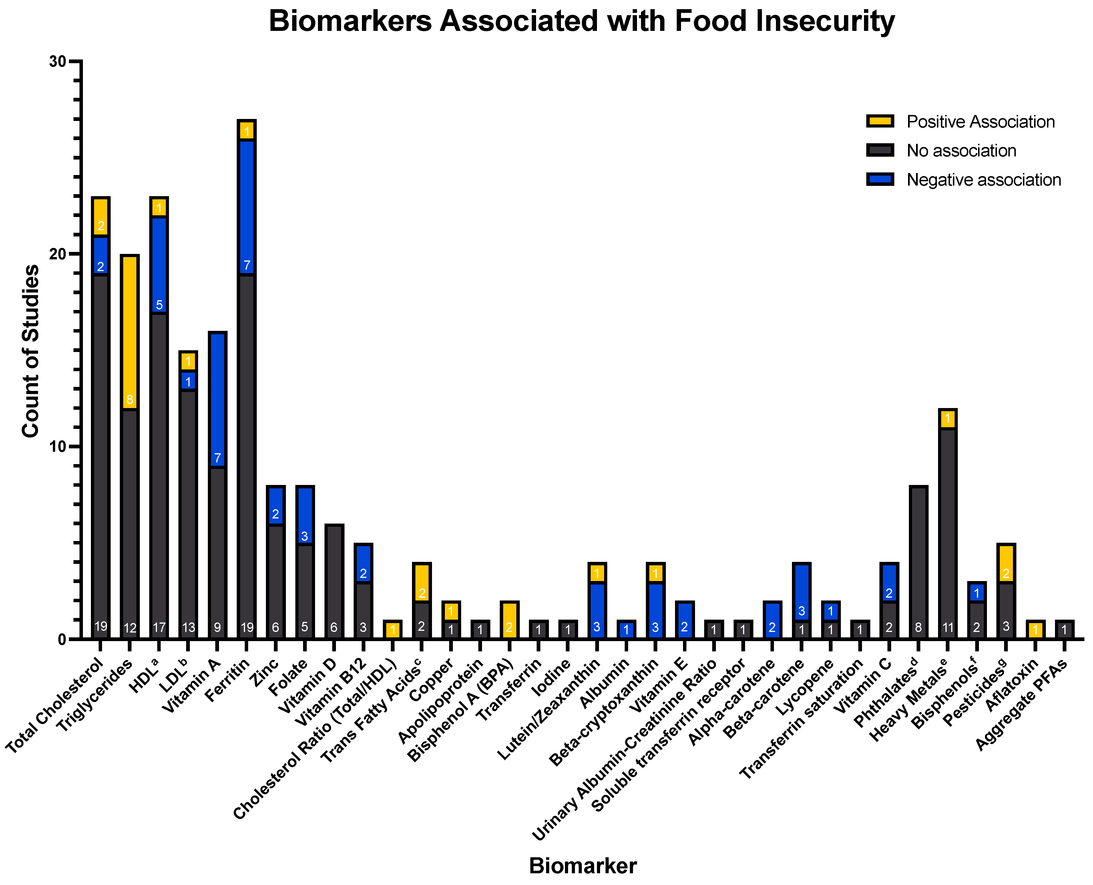 Nutrients 15 03576 g002 Nutrients 15 03576 g002