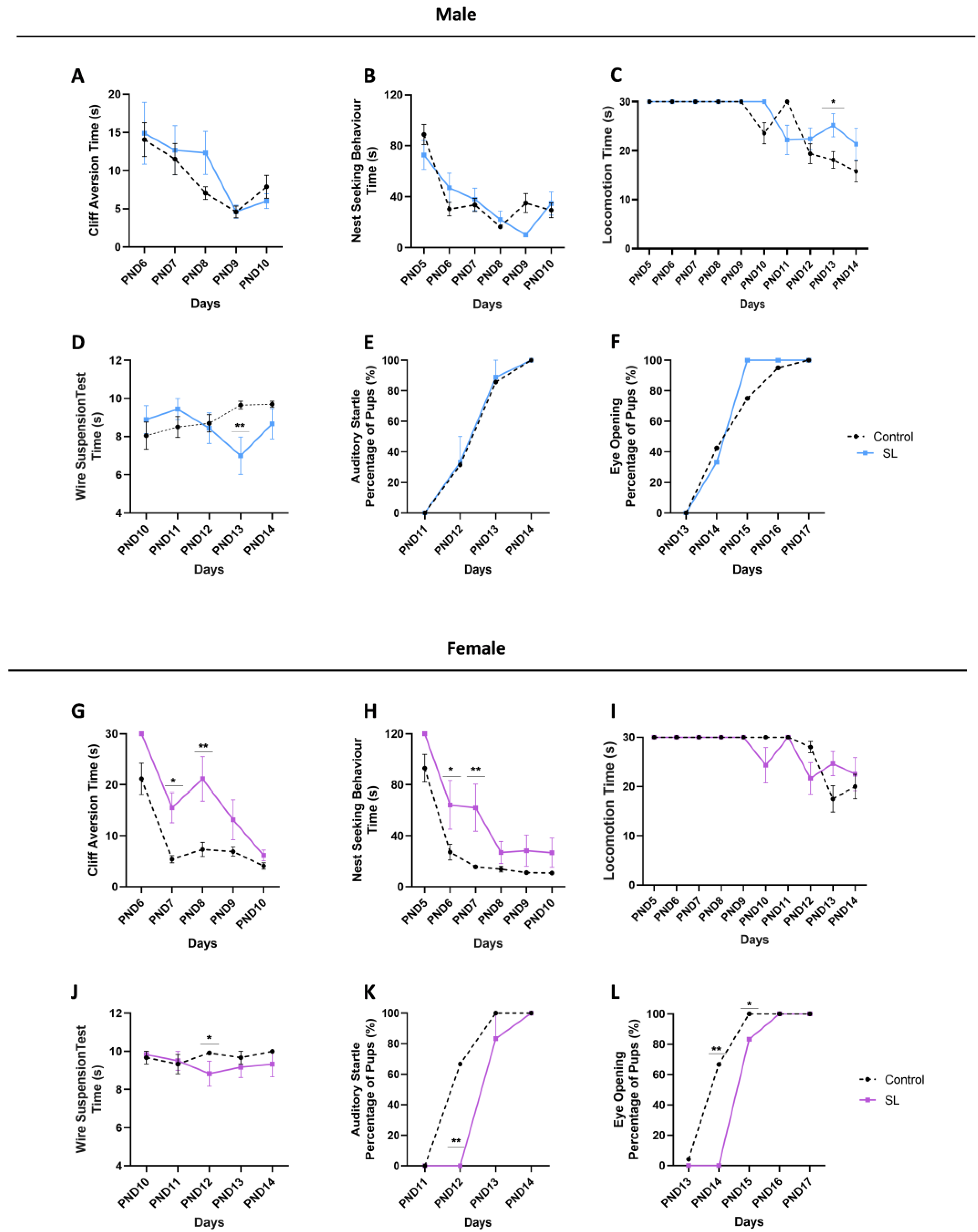 Nutrients 15 03581 g002 Nutrients 15 03581 g002