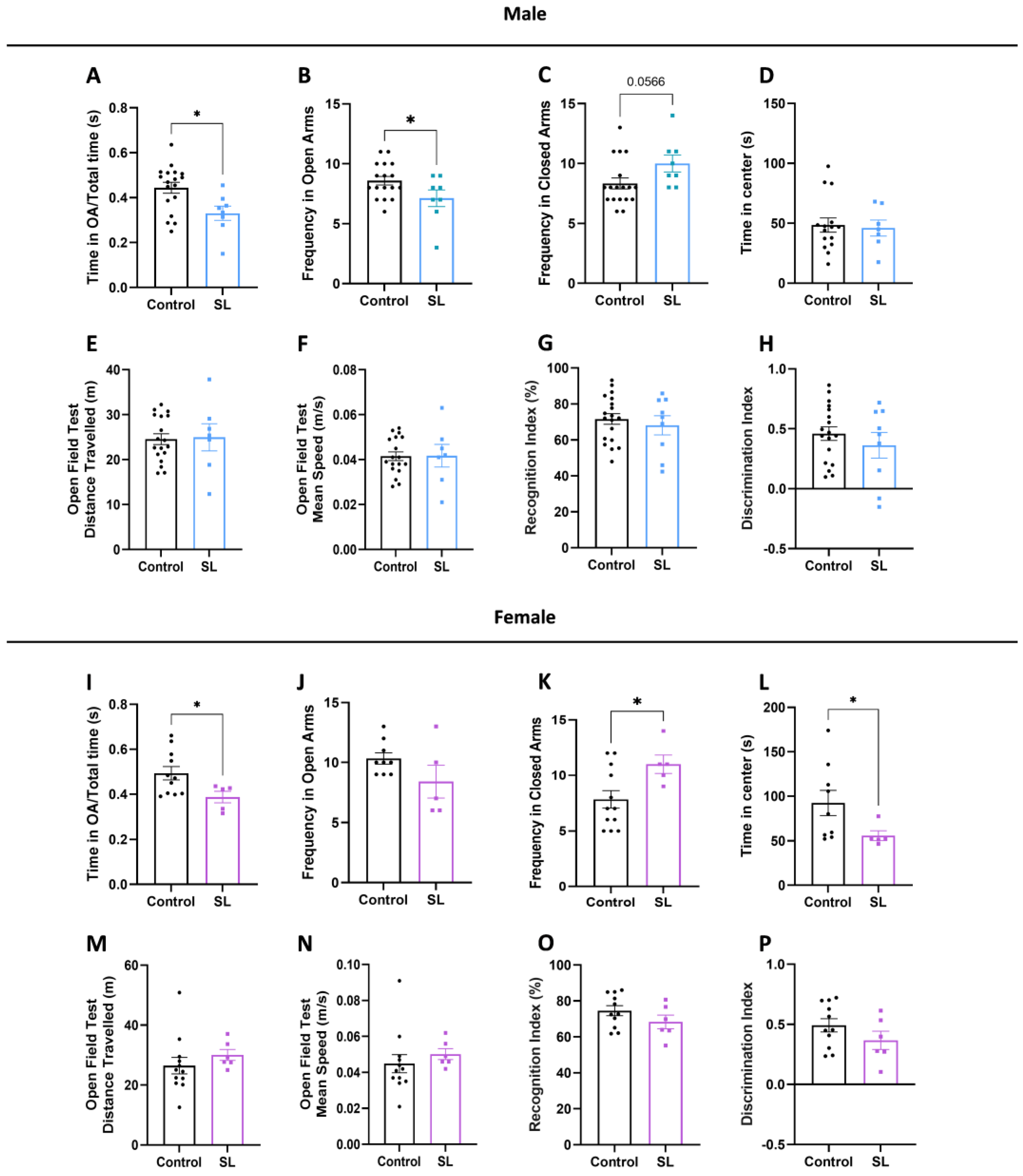 Nutrients 15 03581 g003 Nutrients 15 03581 g003