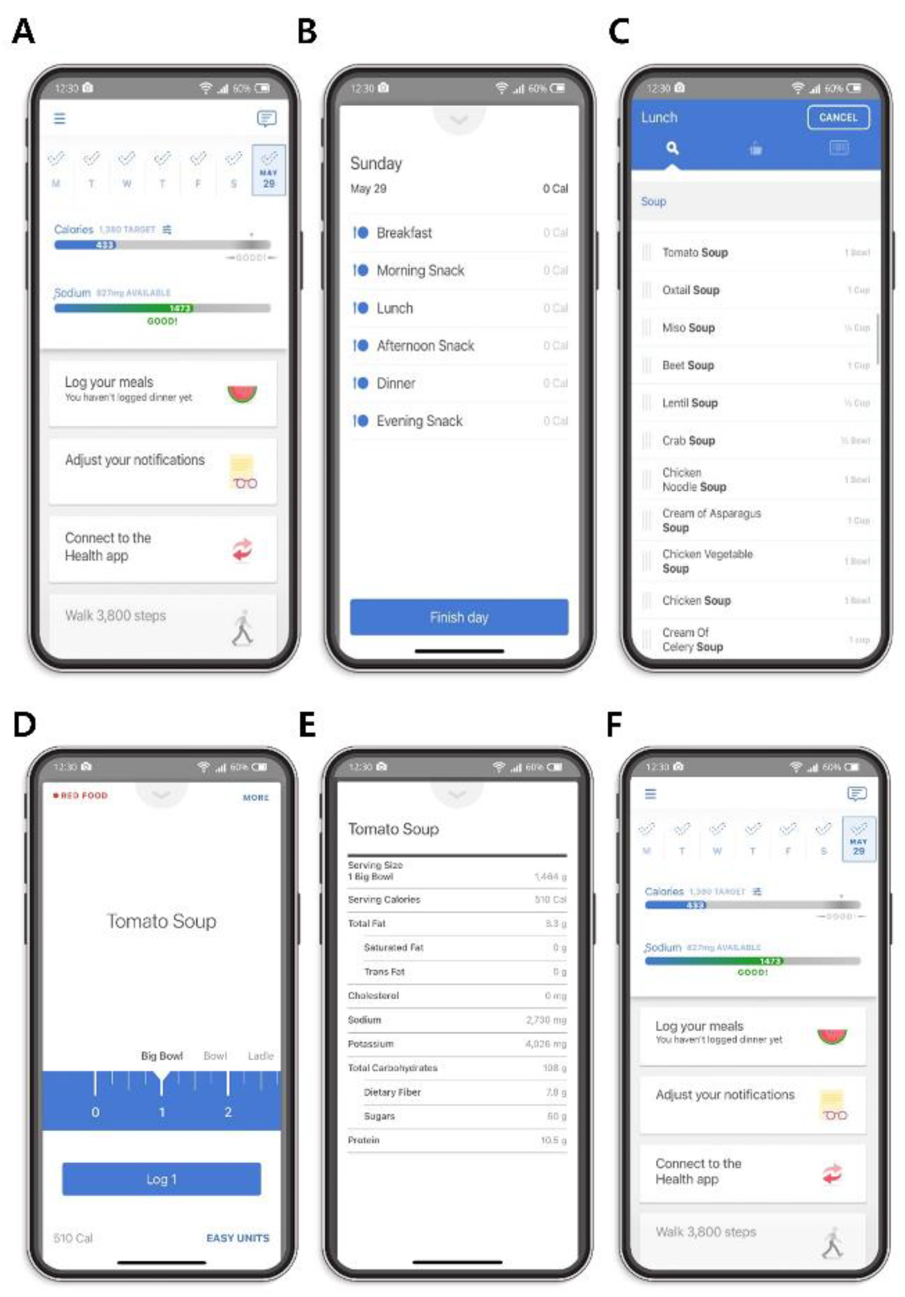 Nutrients 15 03590 g002