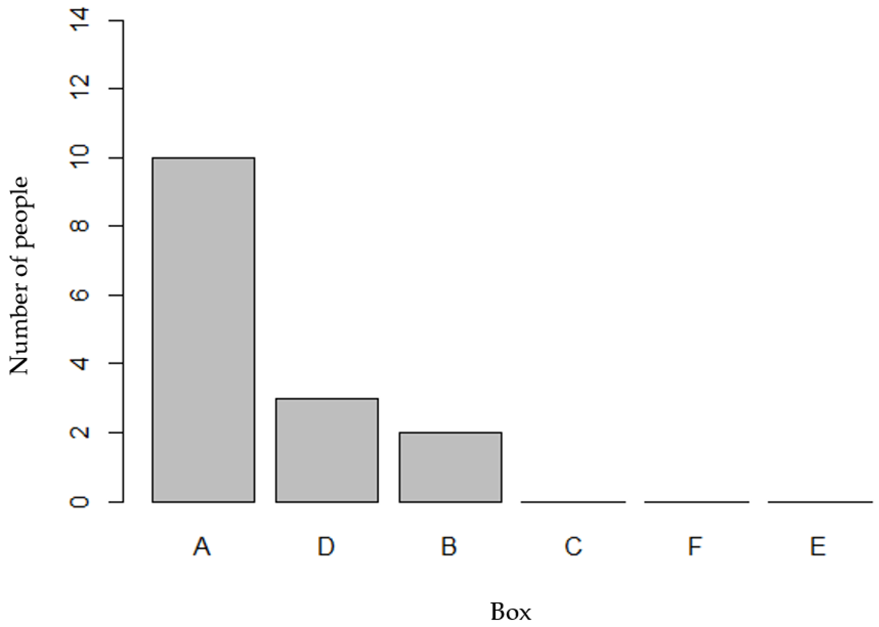Nutrients 15 03600 g002
