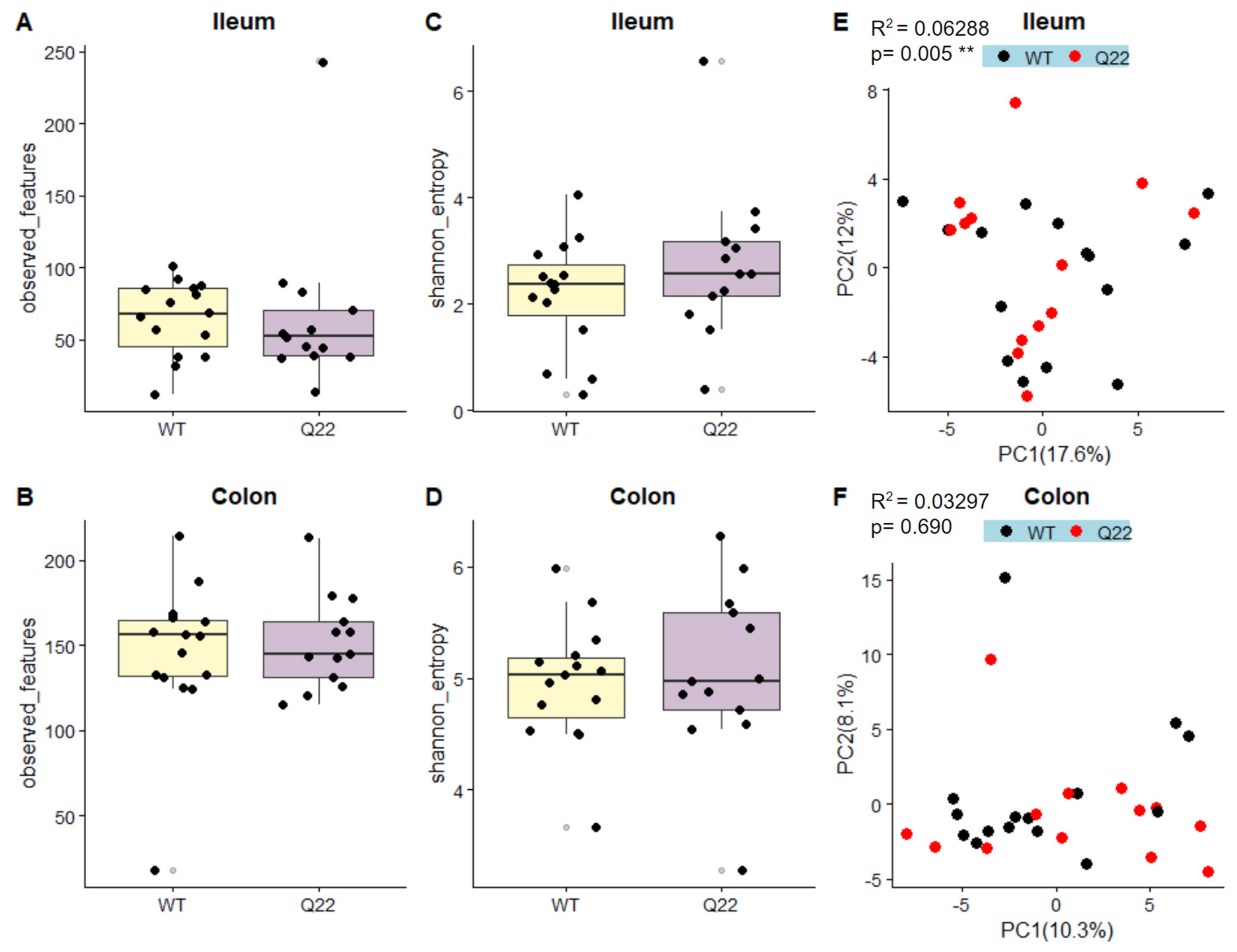 Nutrients 15 03631 g004