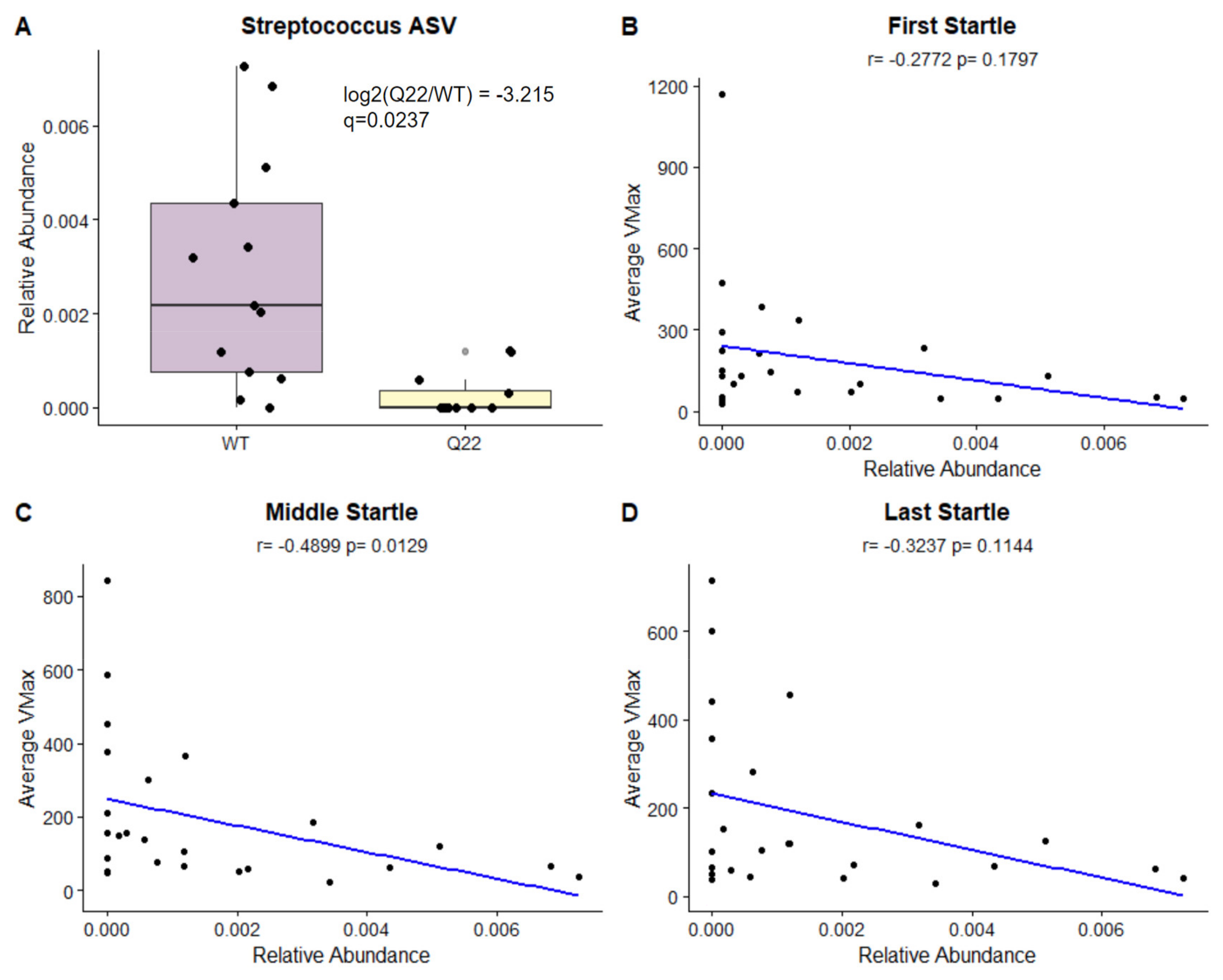 Nutrients 15 03631 g005