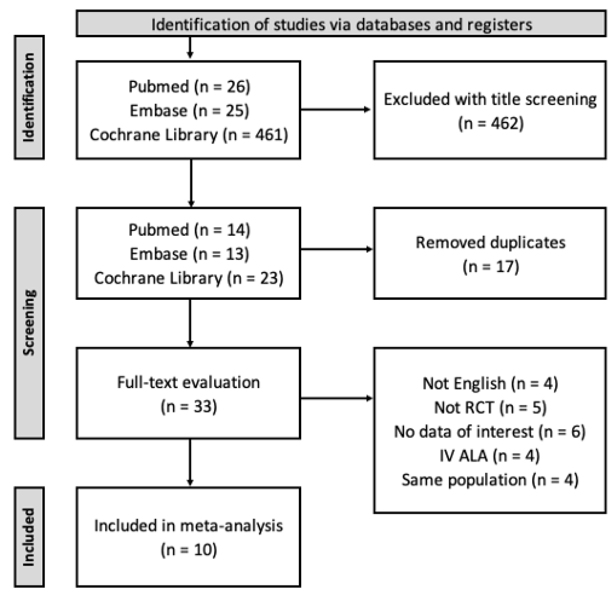 Nutrients 15 03634 g001 Nutrients 15 03634 g001