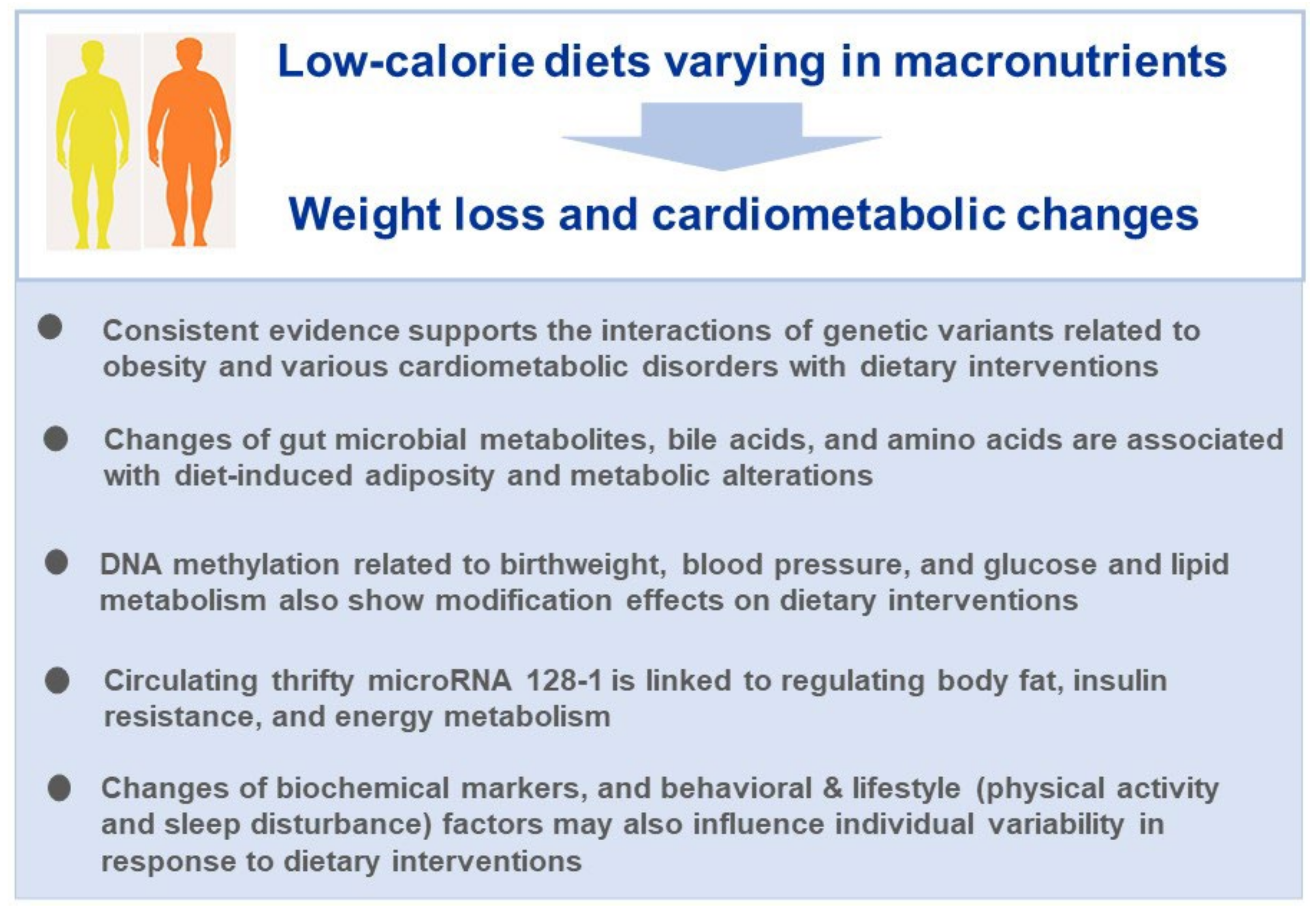Nutrients 15 03665 g004