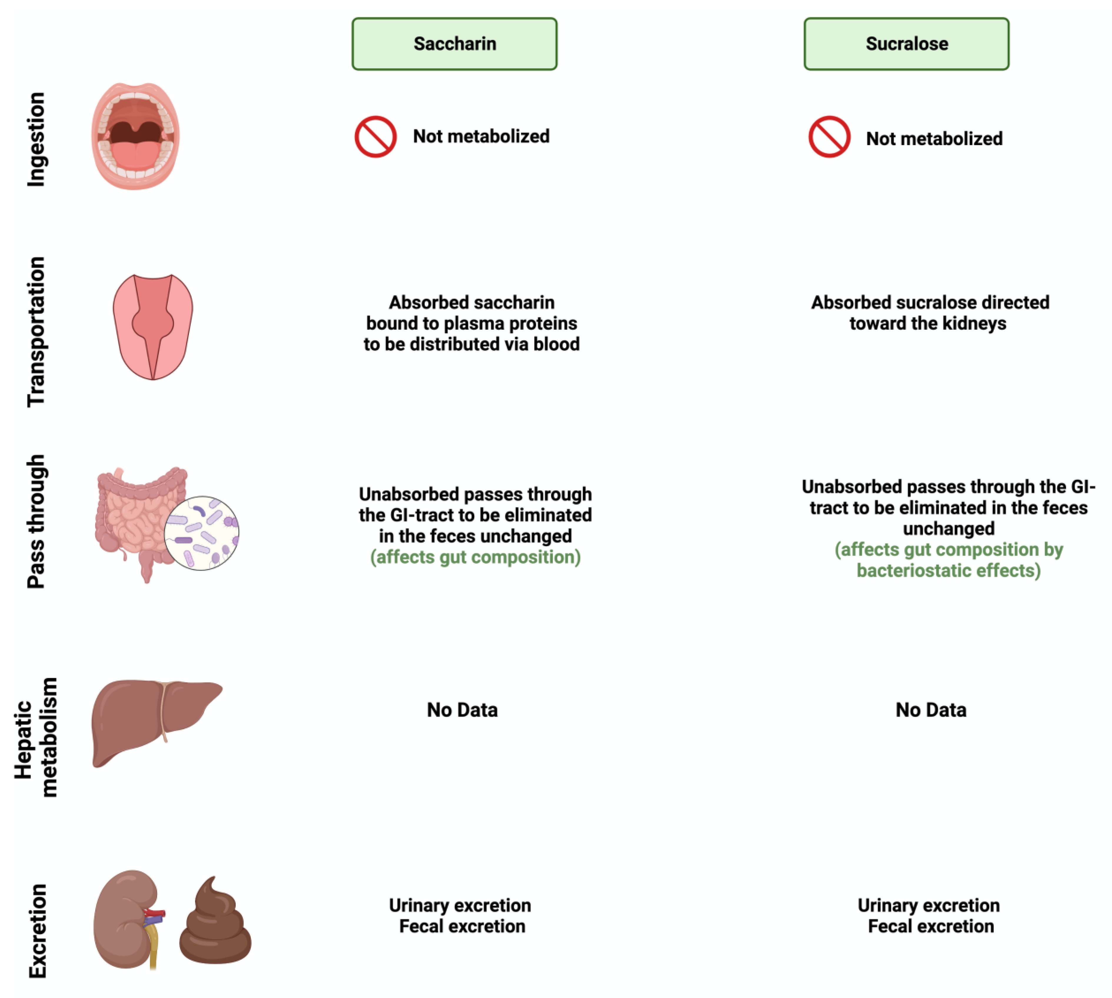 Nutrients 15 03675 g004