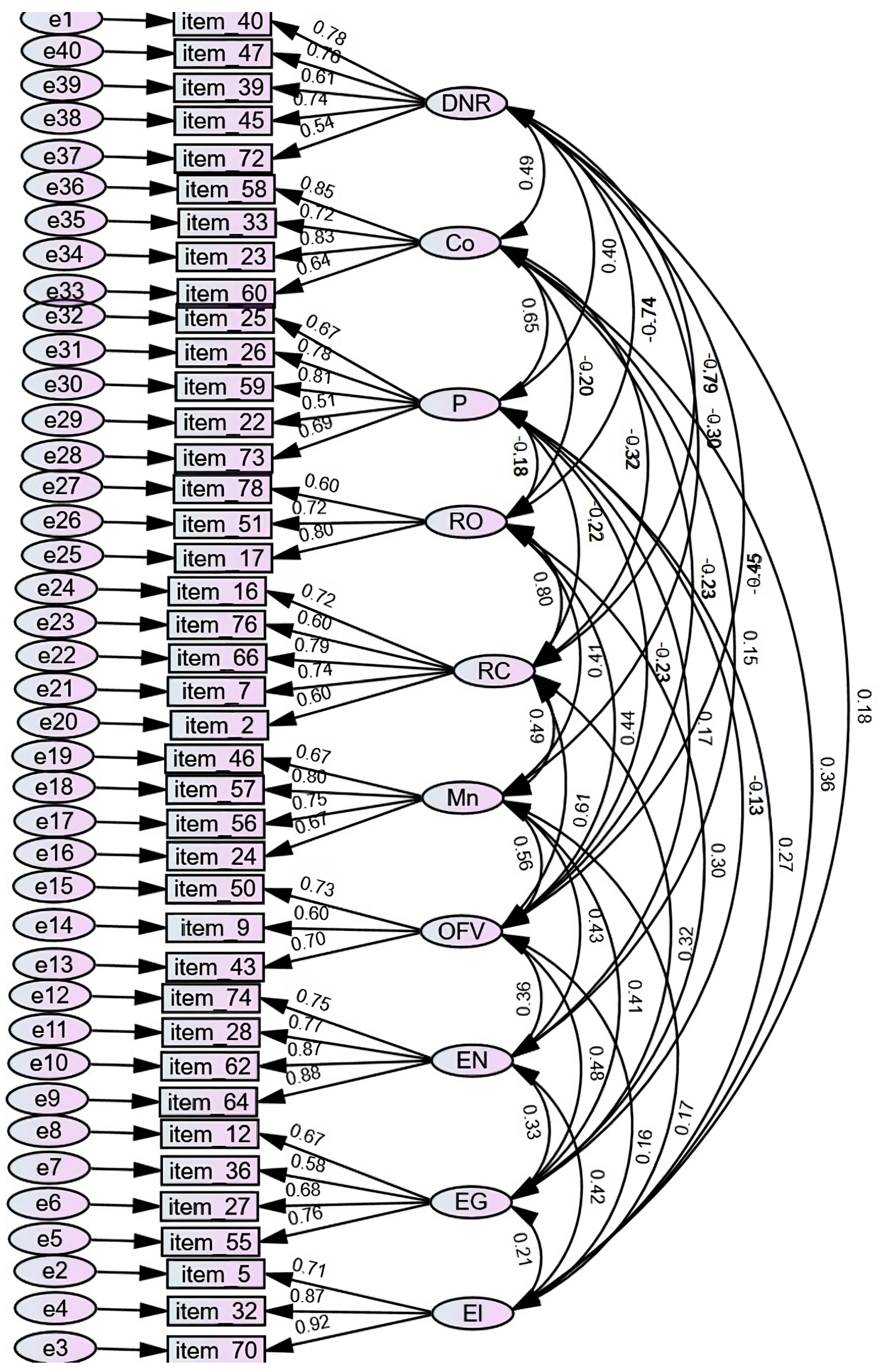 Nutrients 15 03698 g002