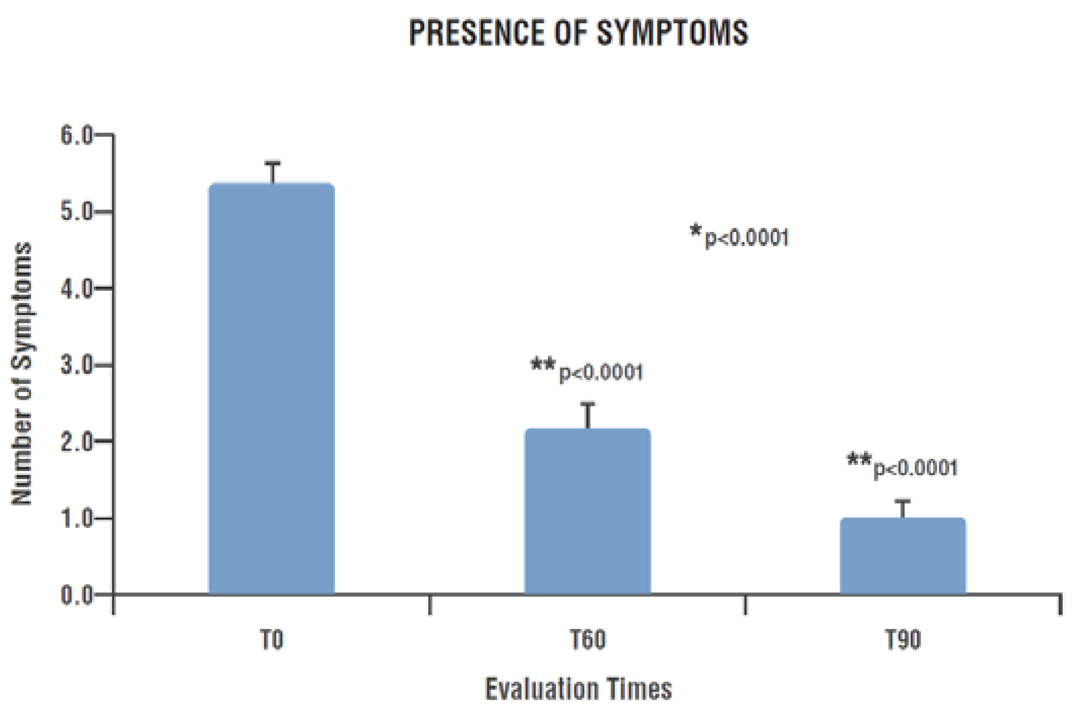 Nutrients 15 03701 g003