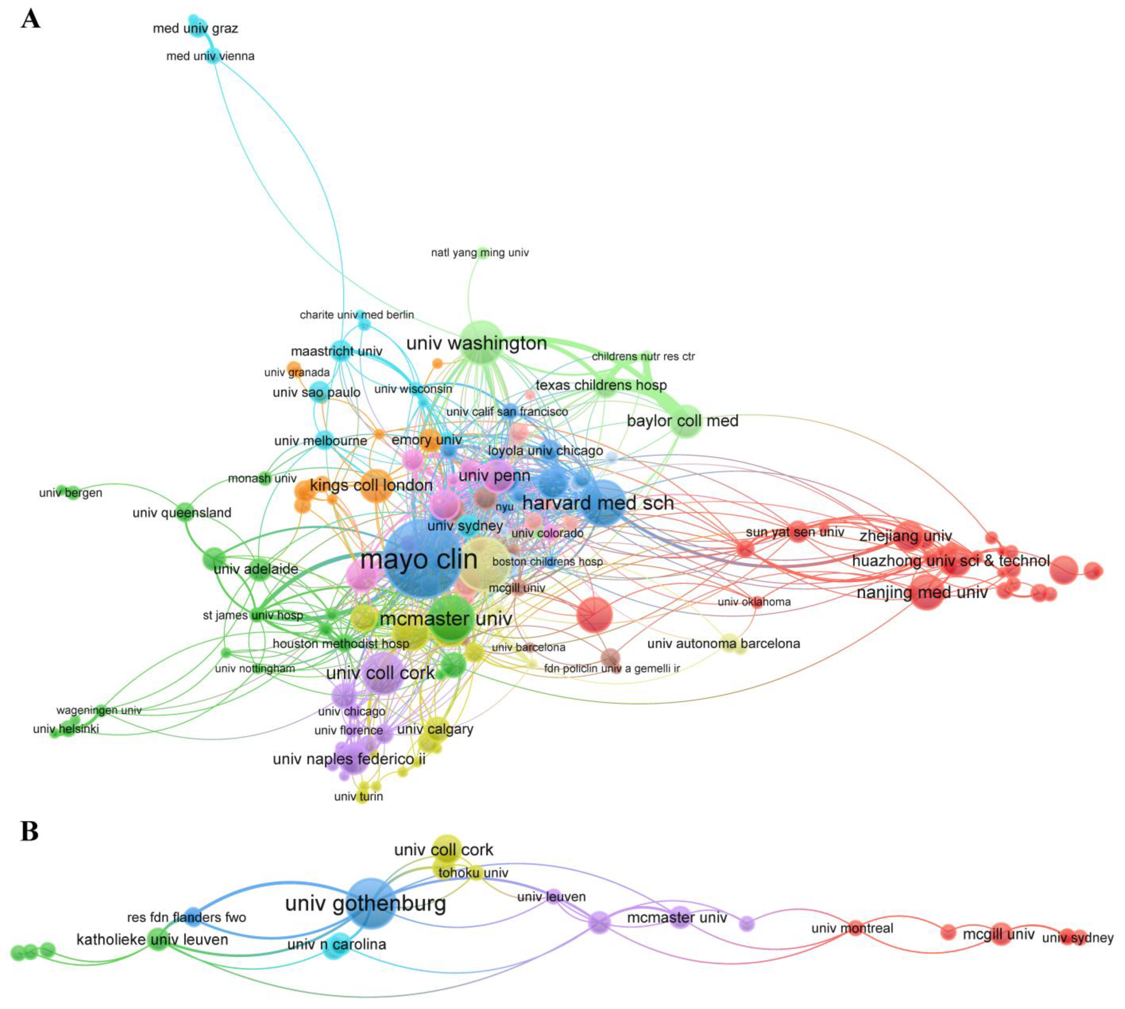Nutrients 15 03704 g005