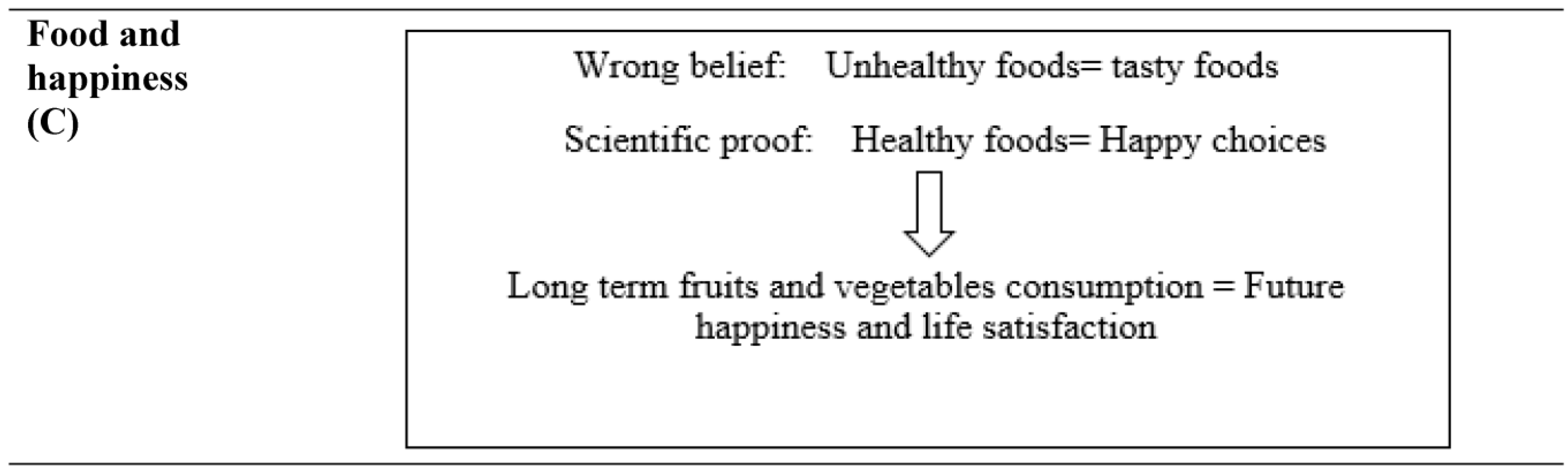 Nutrients 15 03715 g002b