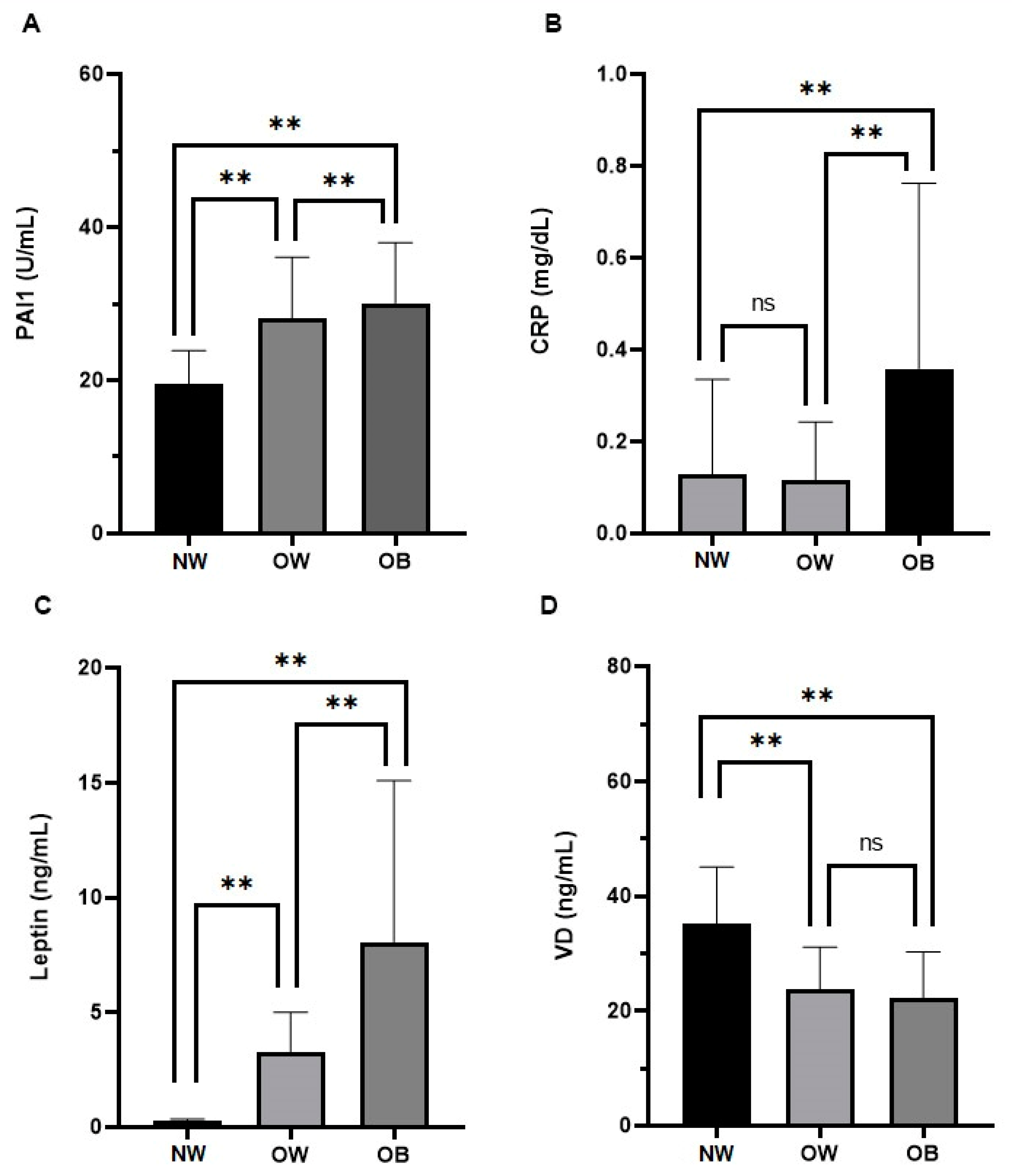 Nutrients 15 03717 g001 Nutrients 15 03717 g001