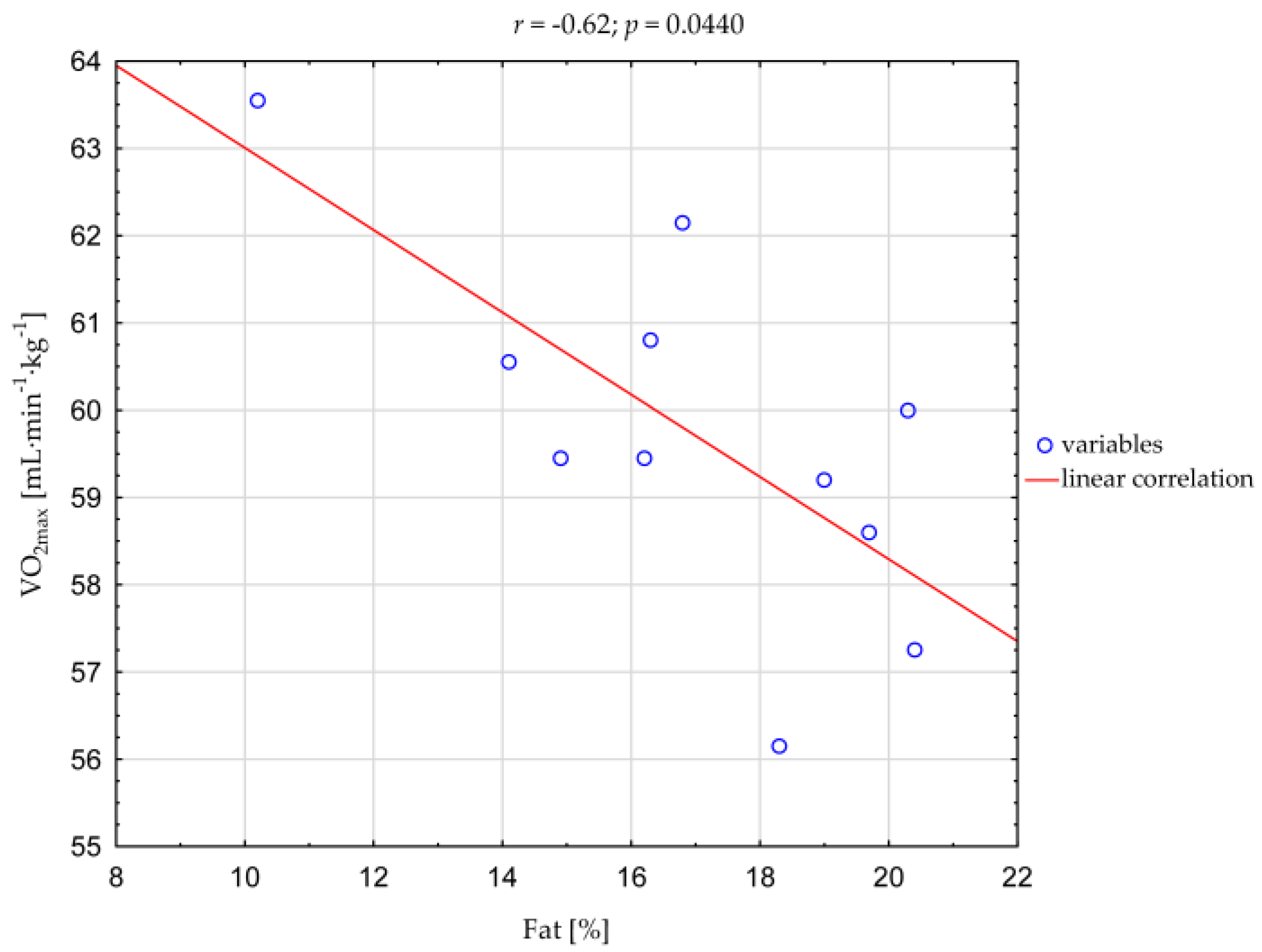 Nutrients 15 03720 g001