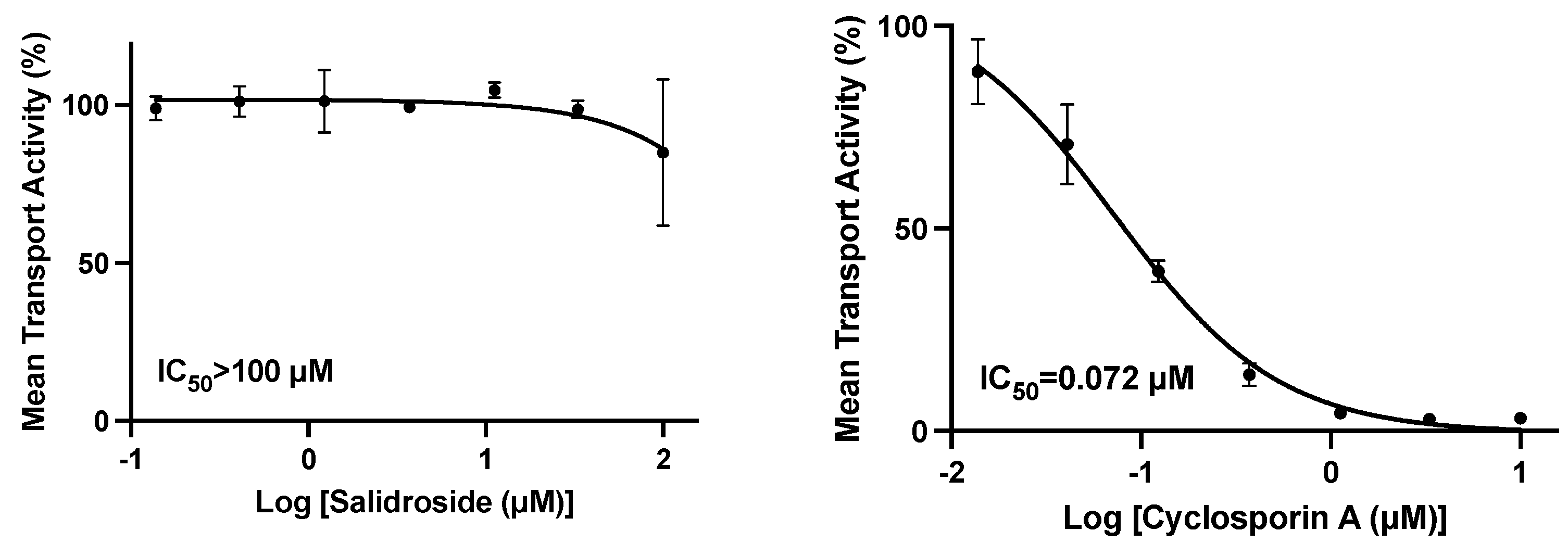 Nutrients 15 03723 g002