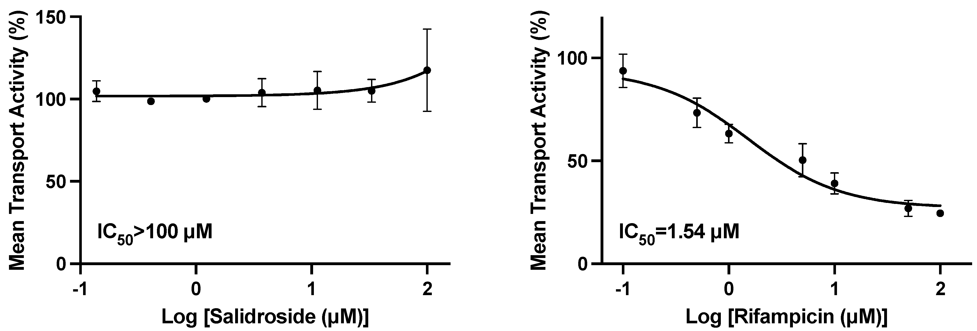 Nutrients 15 03723 g003