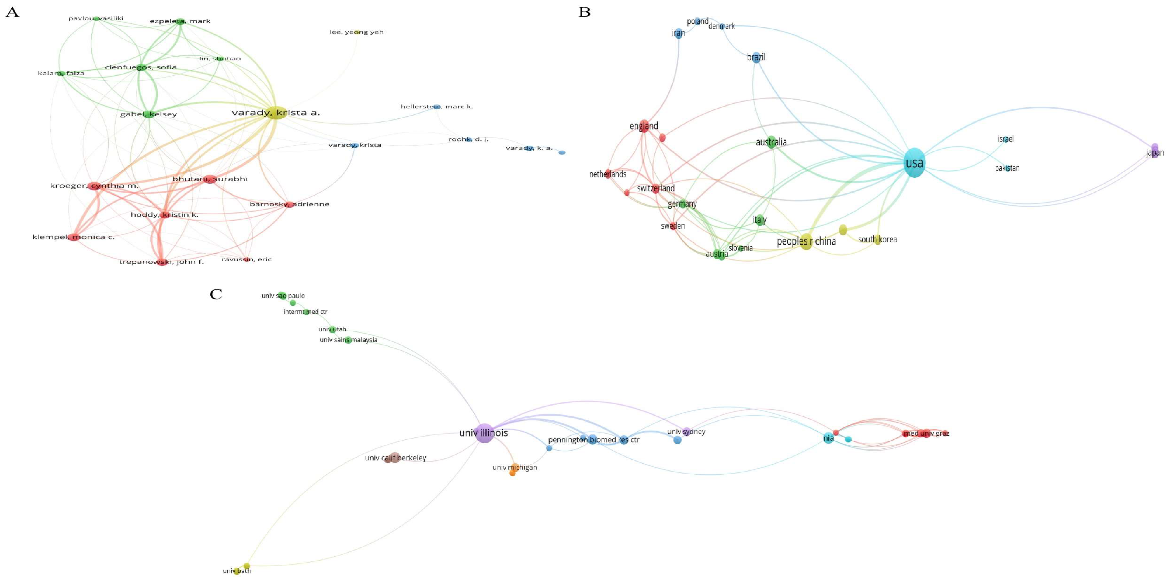 Nutrients 15 03724 g003