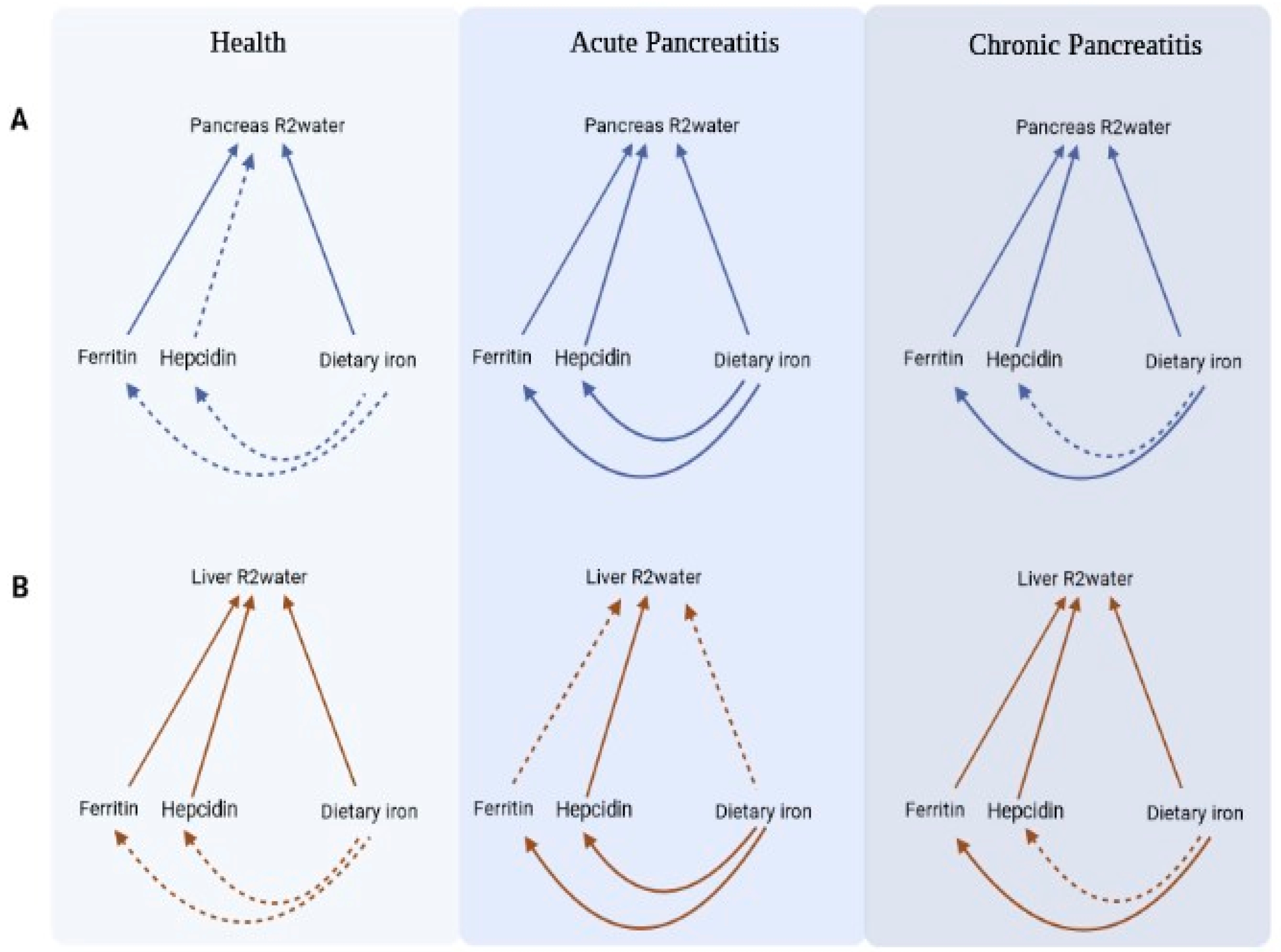 Nutrients 15 03727 g002 Nutrients 15 03727 g002