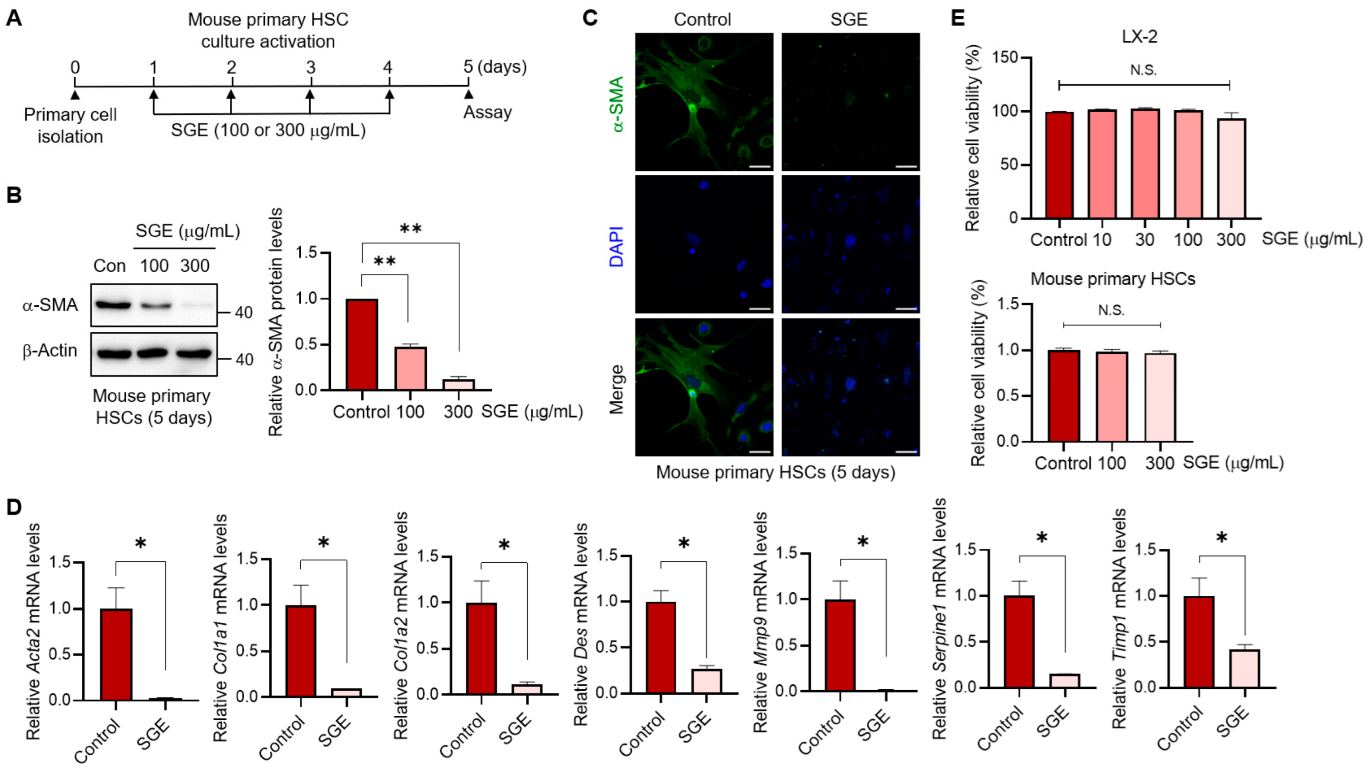 Nutrients 15 03740 g003