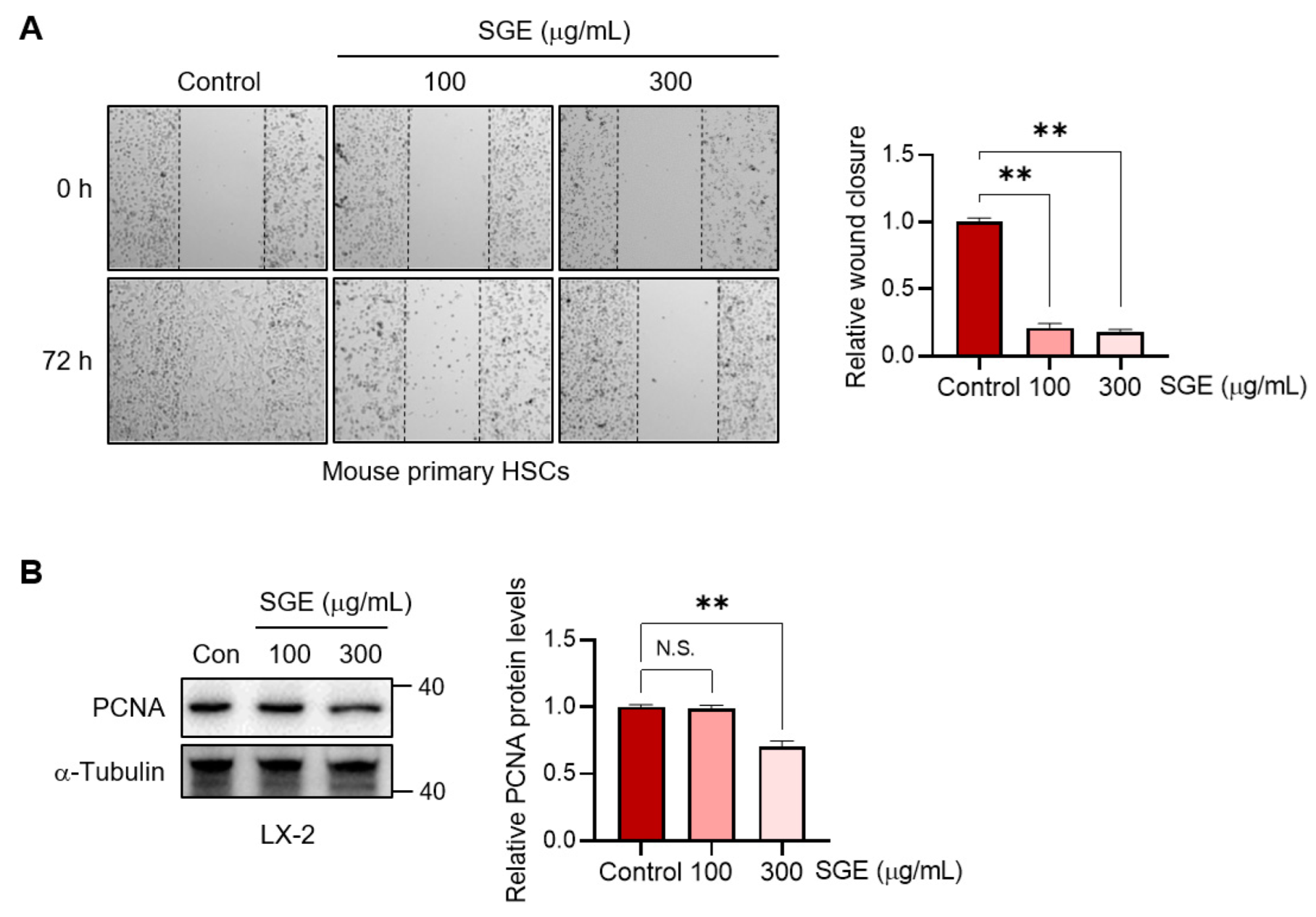 Nutrients 15 03740 g004