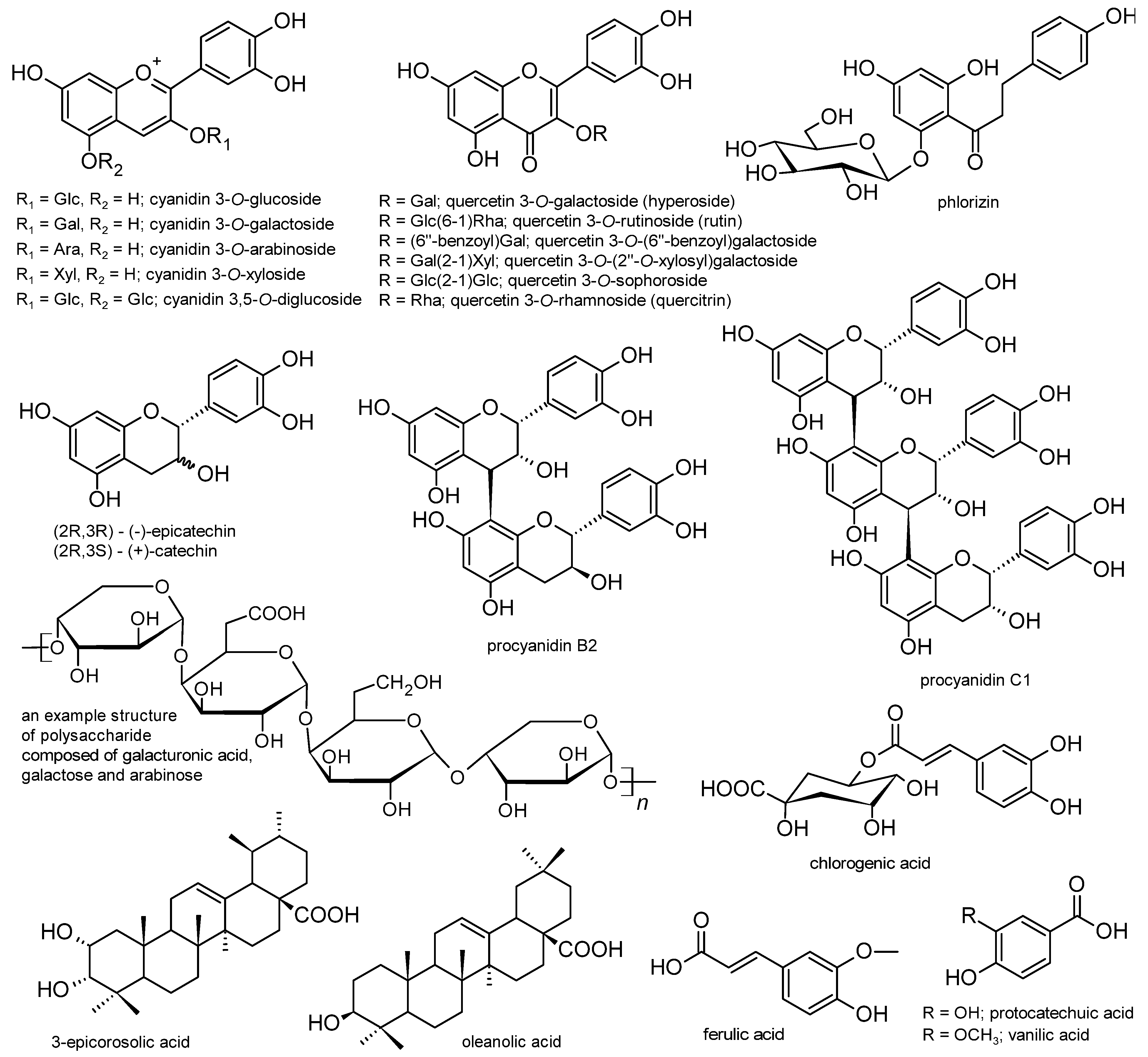 Nutrients 15 03756 g003