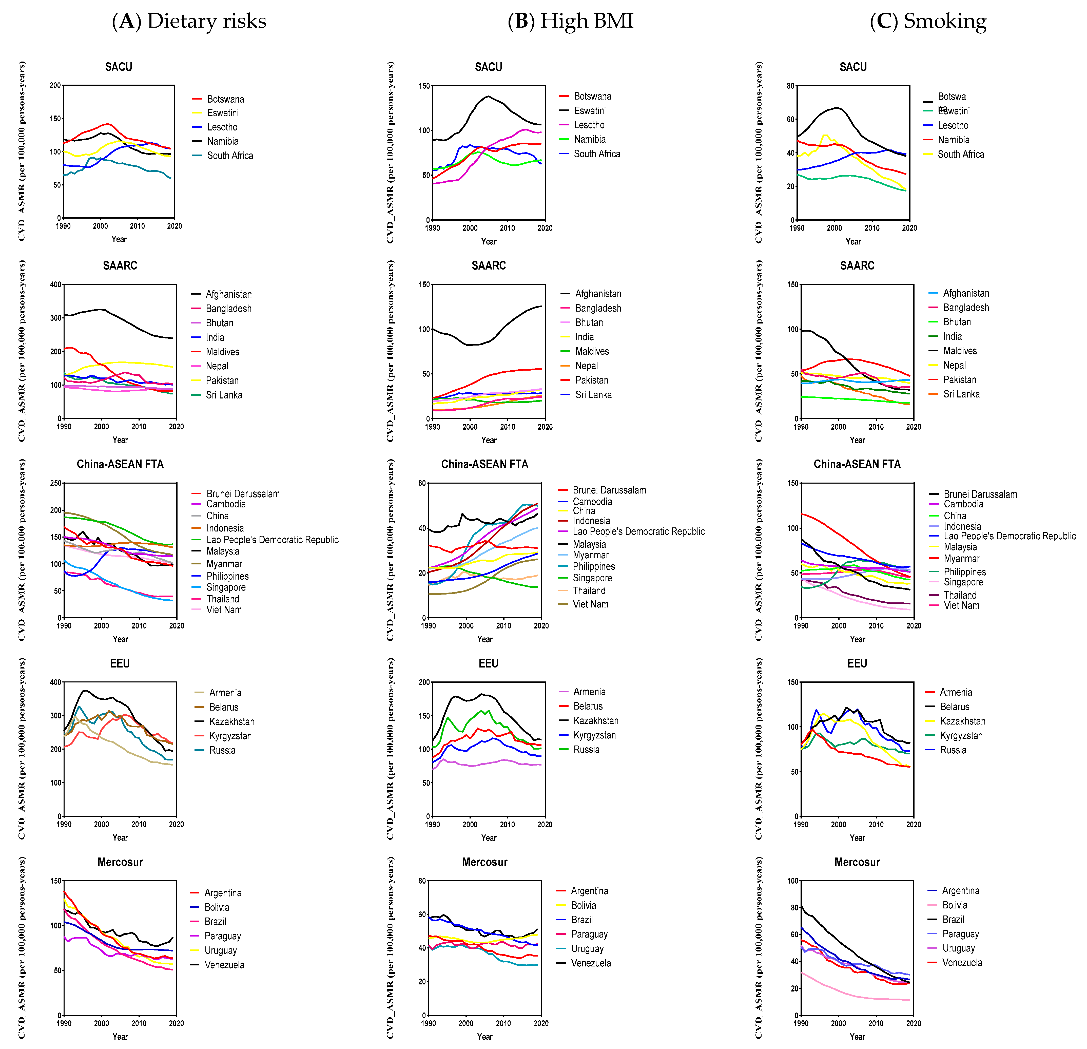 Nutrients 15 03757 g003