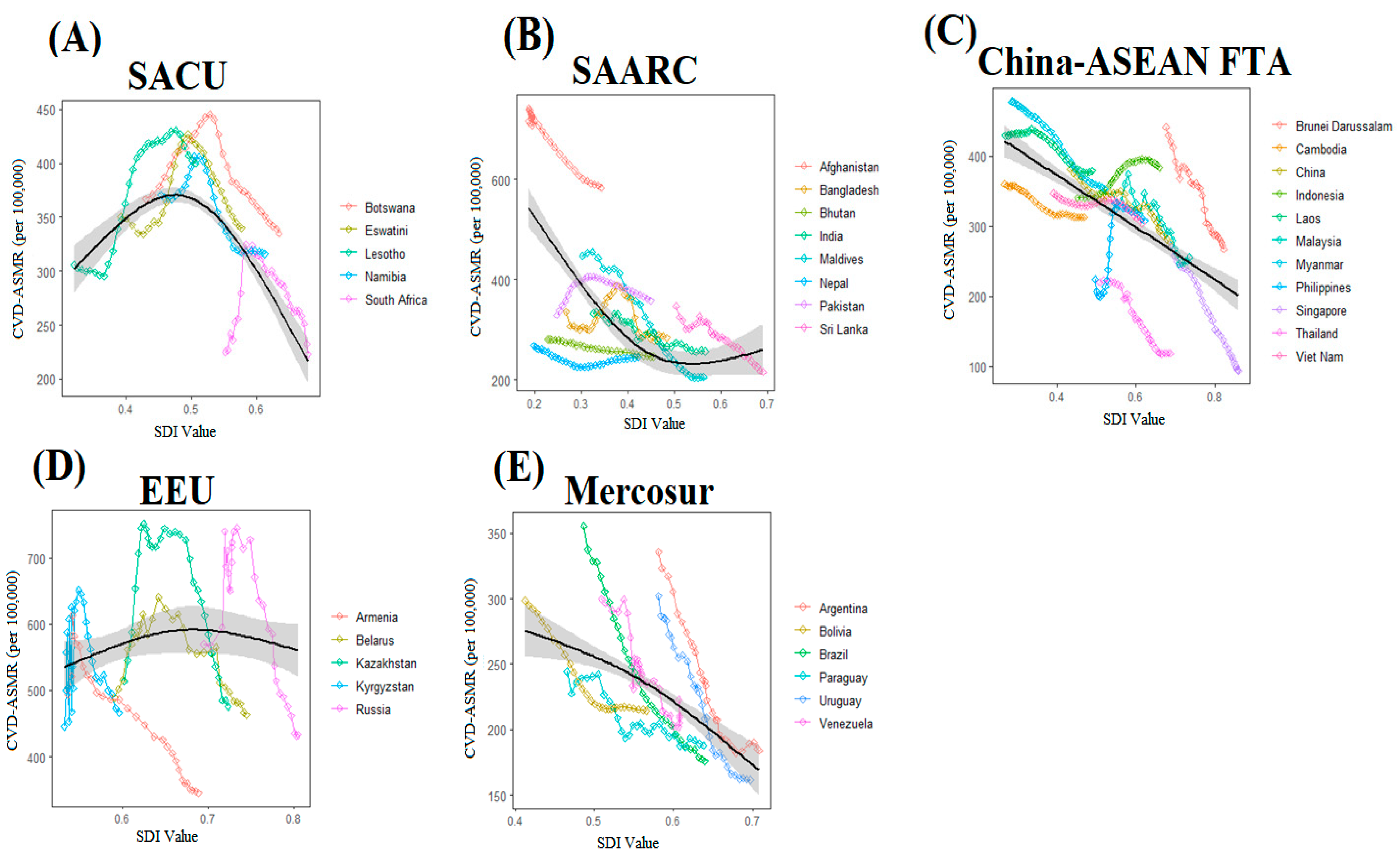 Nutrients 15 03757 g005
